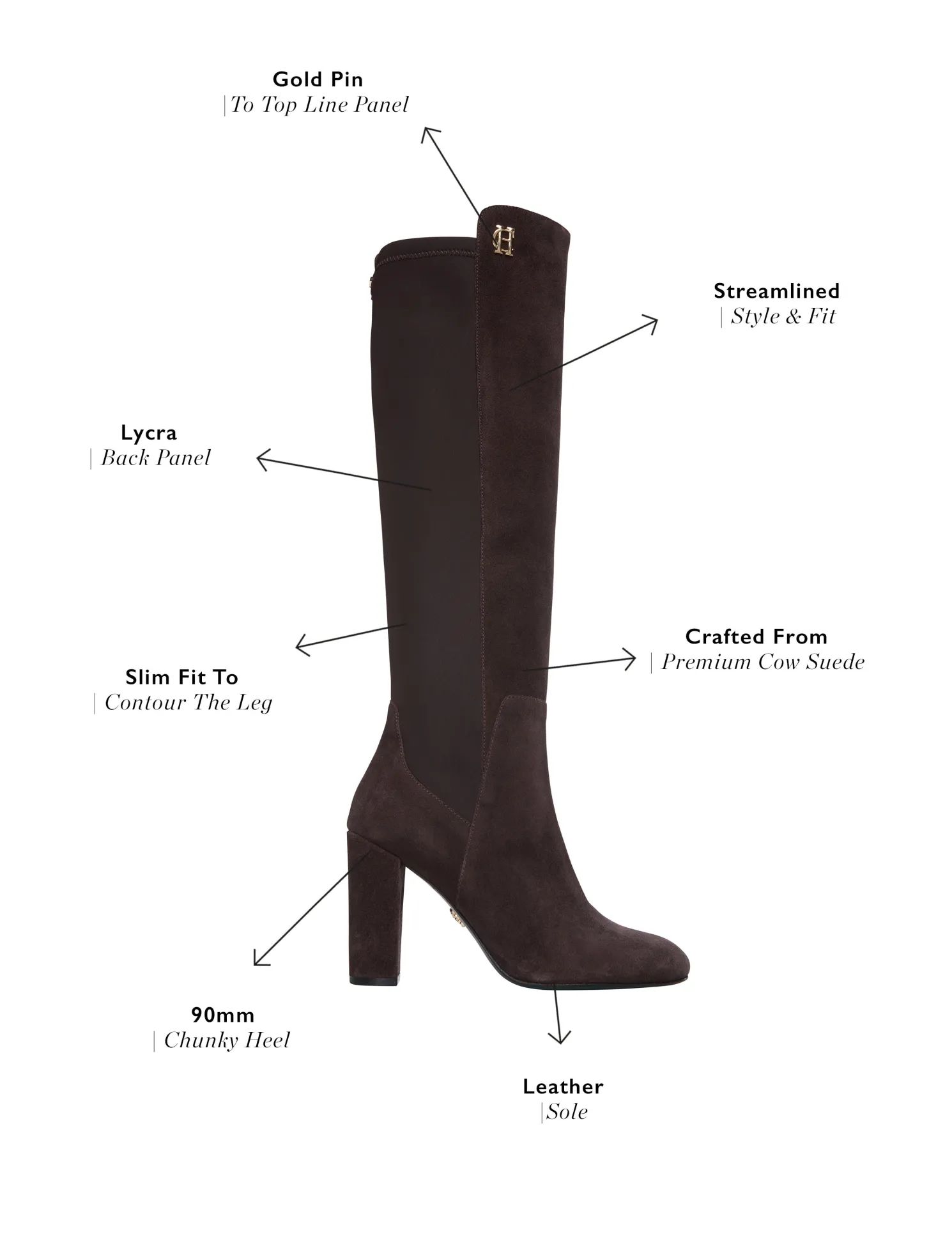Albany Heeled Boot (Chocolate Suede)
