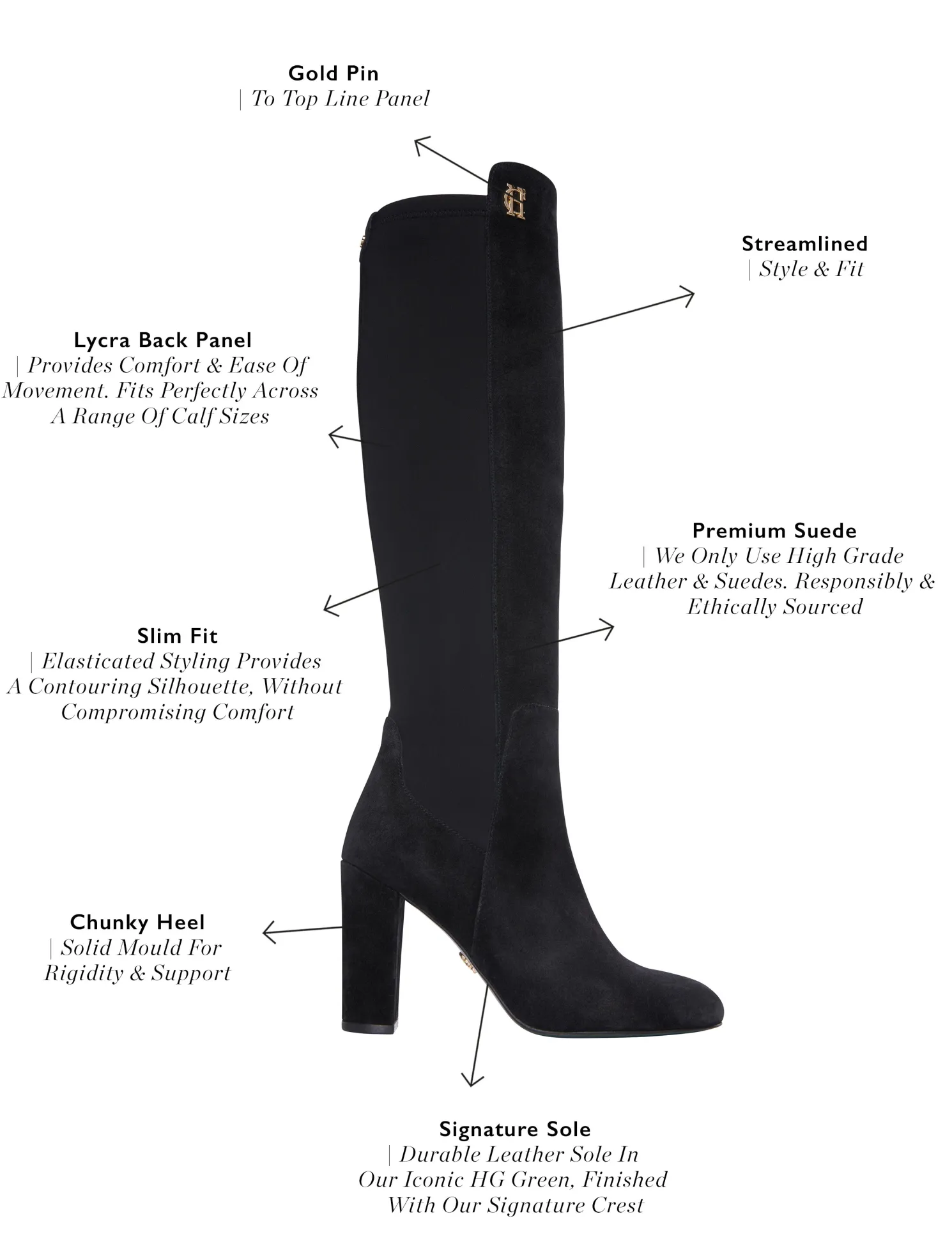 Albany Heeled Boot (Black Suede)