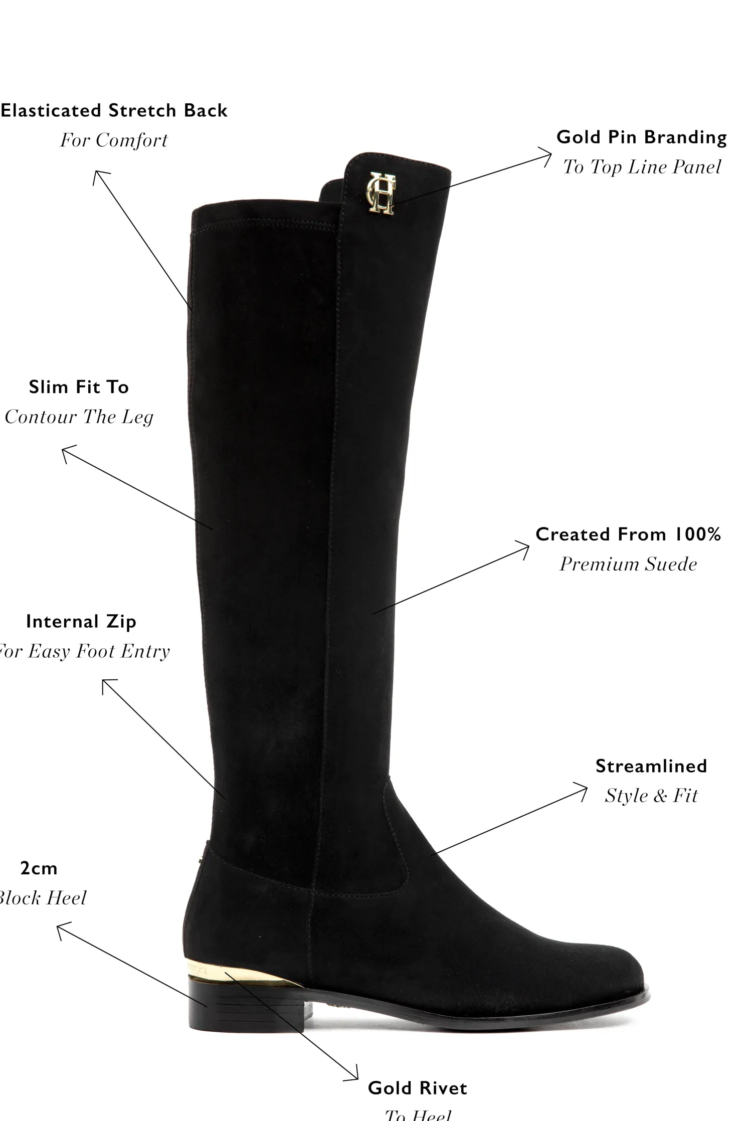 Albany Knee Boot (Black Suede)