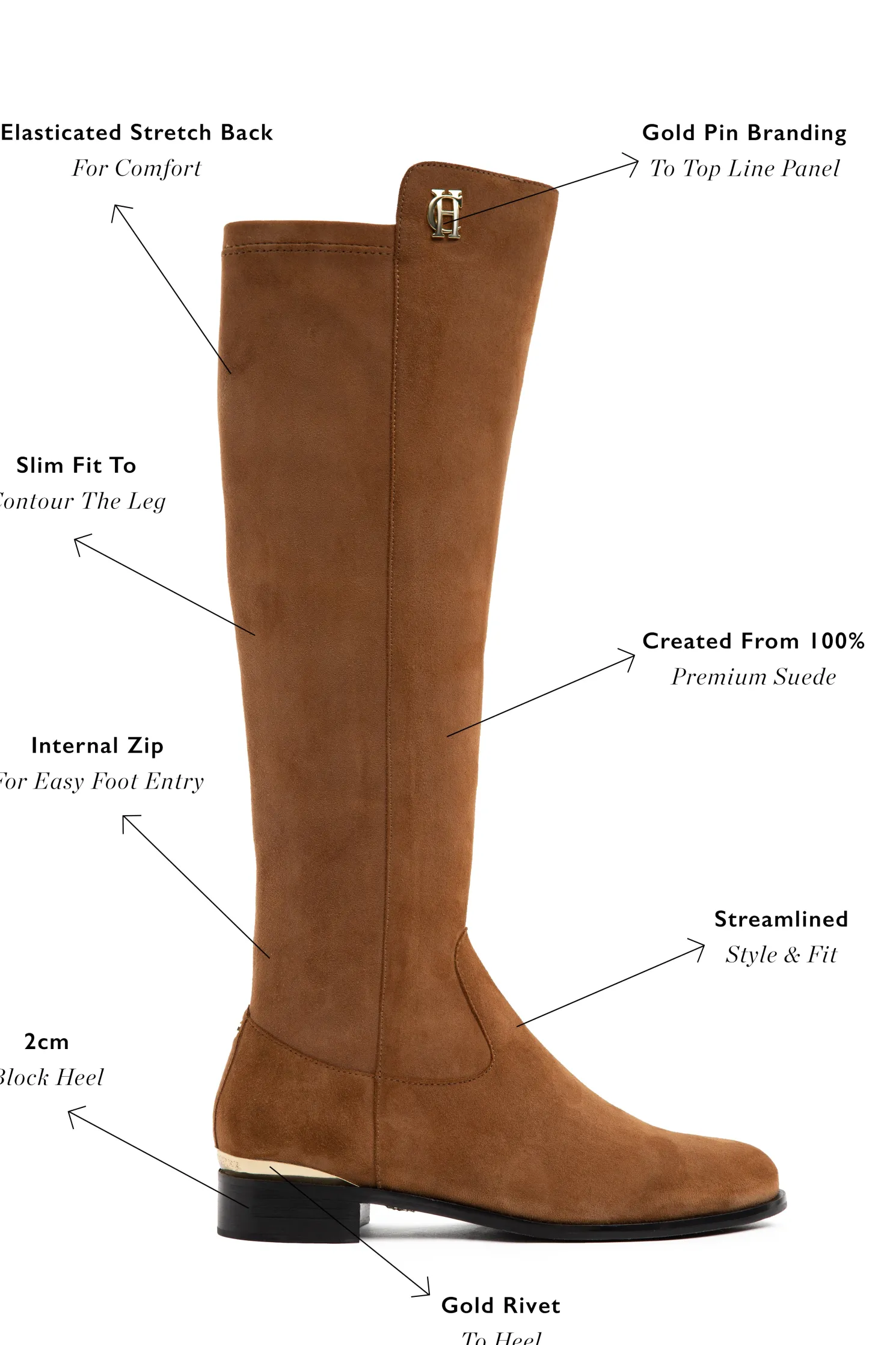 Albany Knee Boot (Tan Suede)