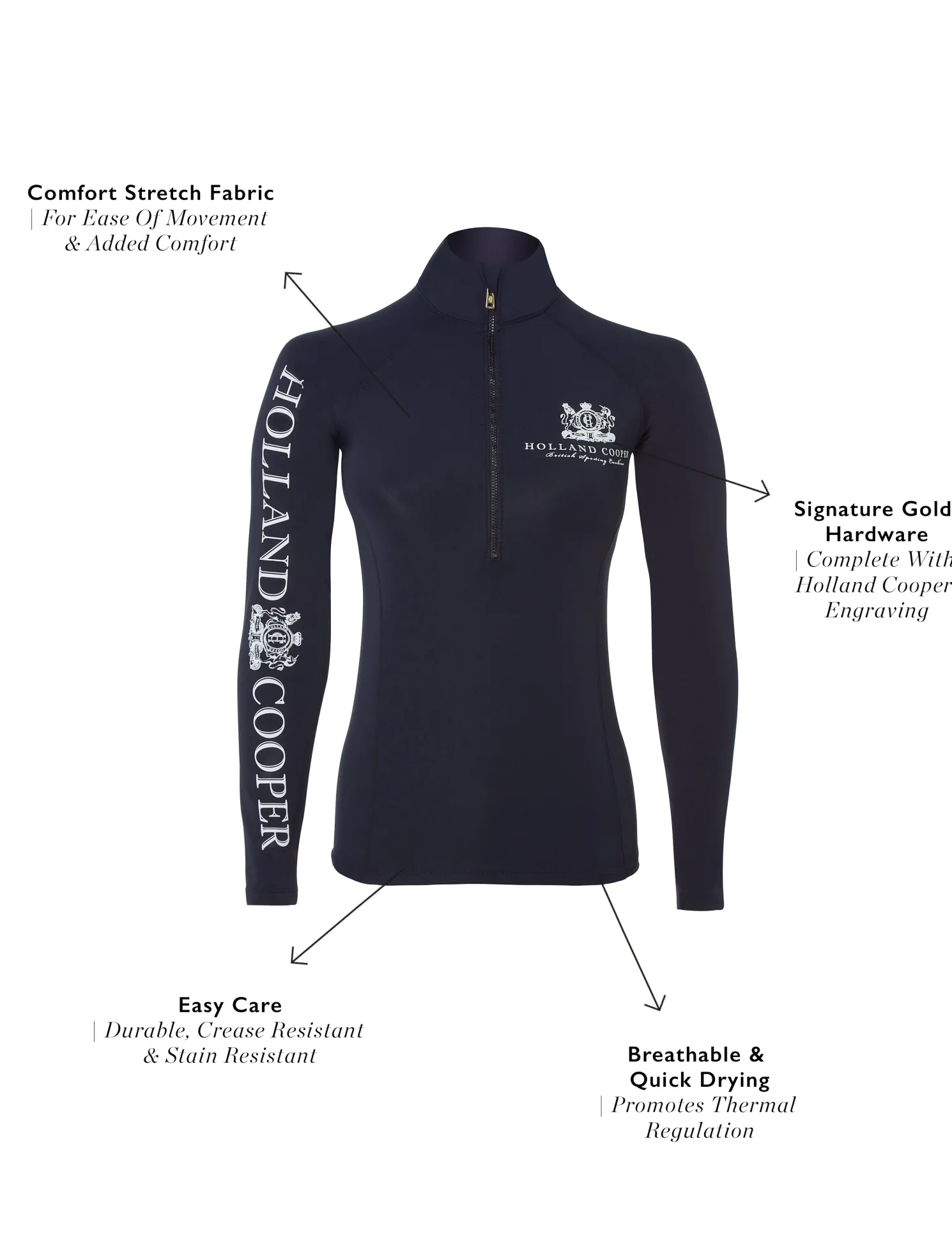 Base Layer (Ink Navy)