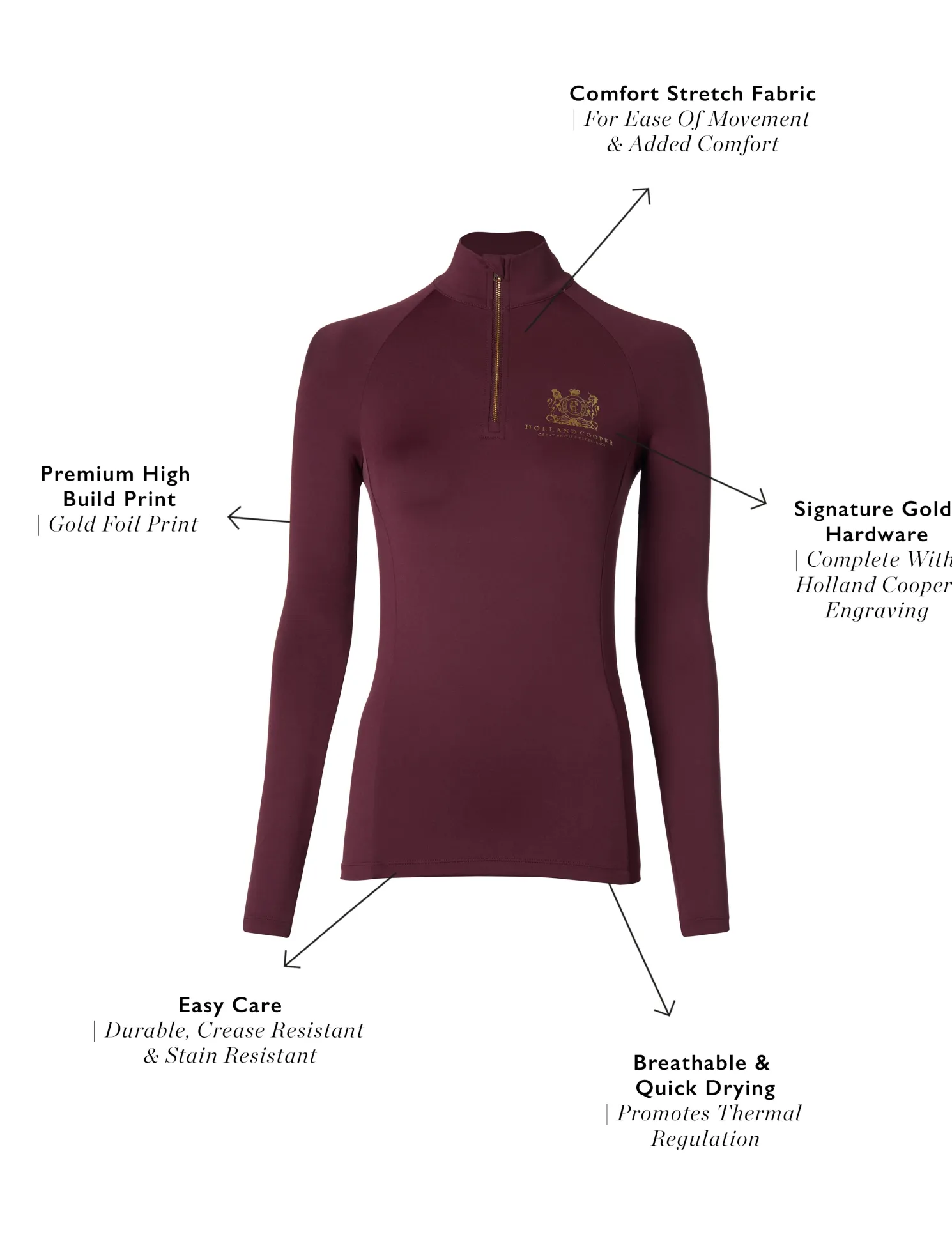 Base Layer (Mulberry)