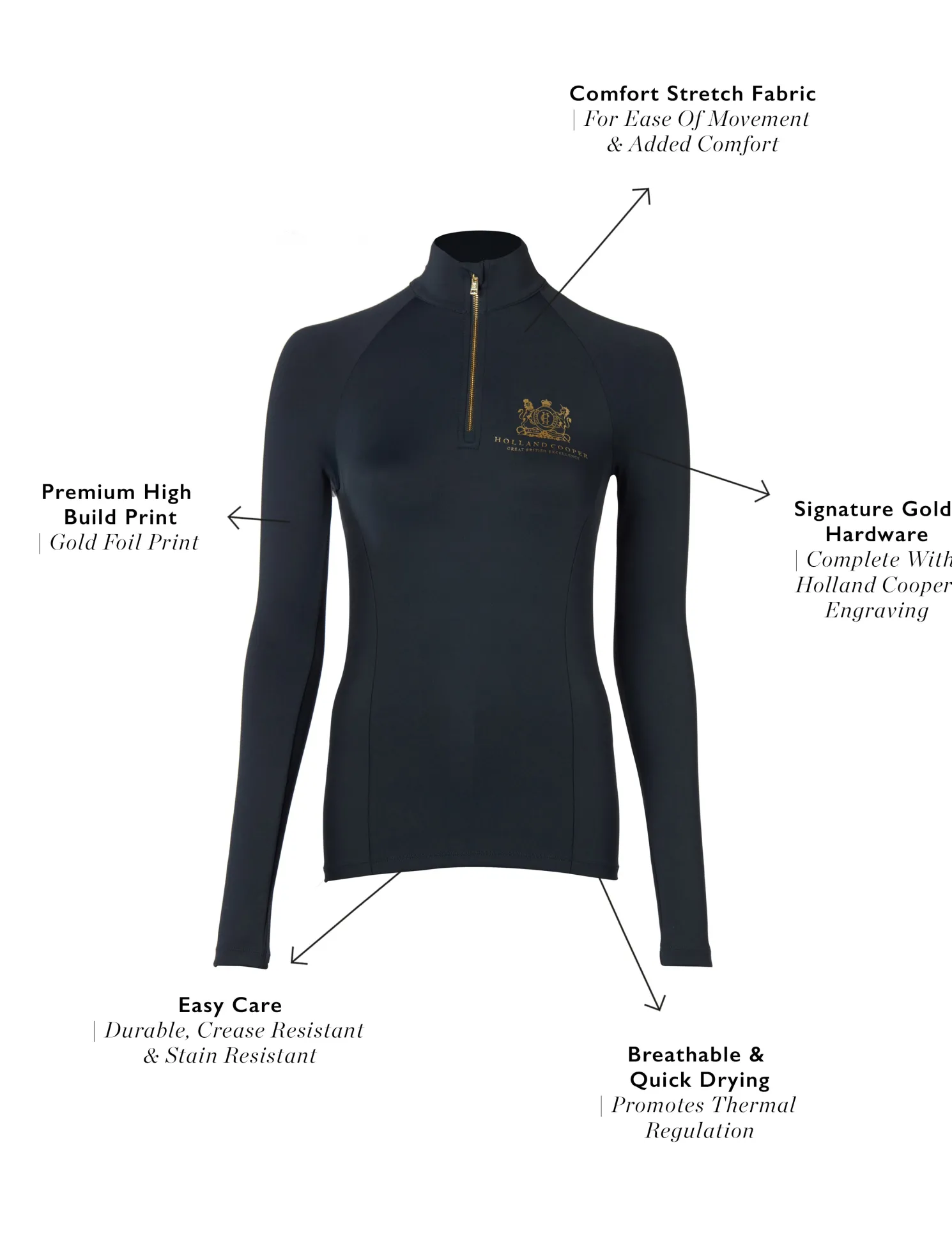 Base Layer (Slate Gold)