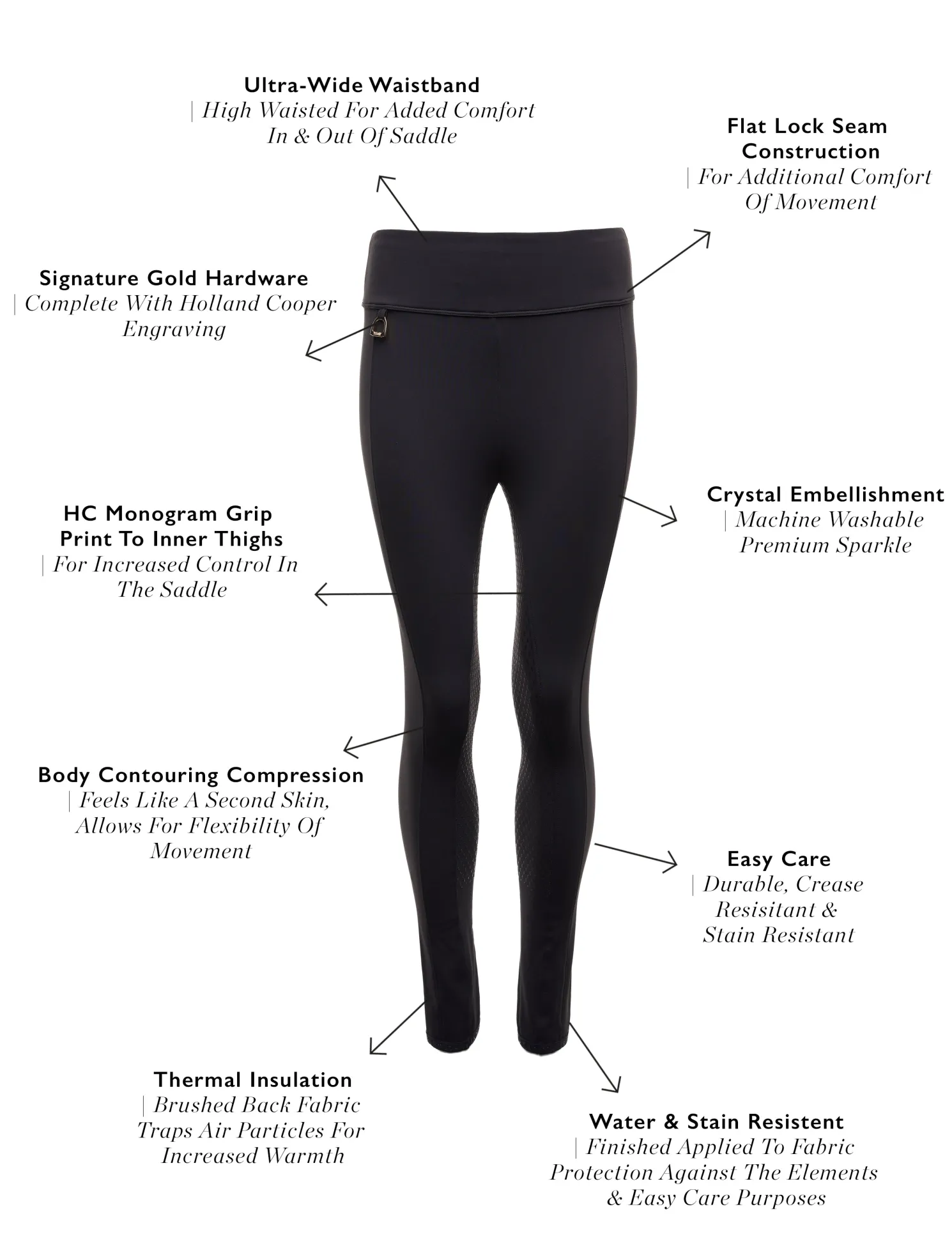Beauford Legging (Black)