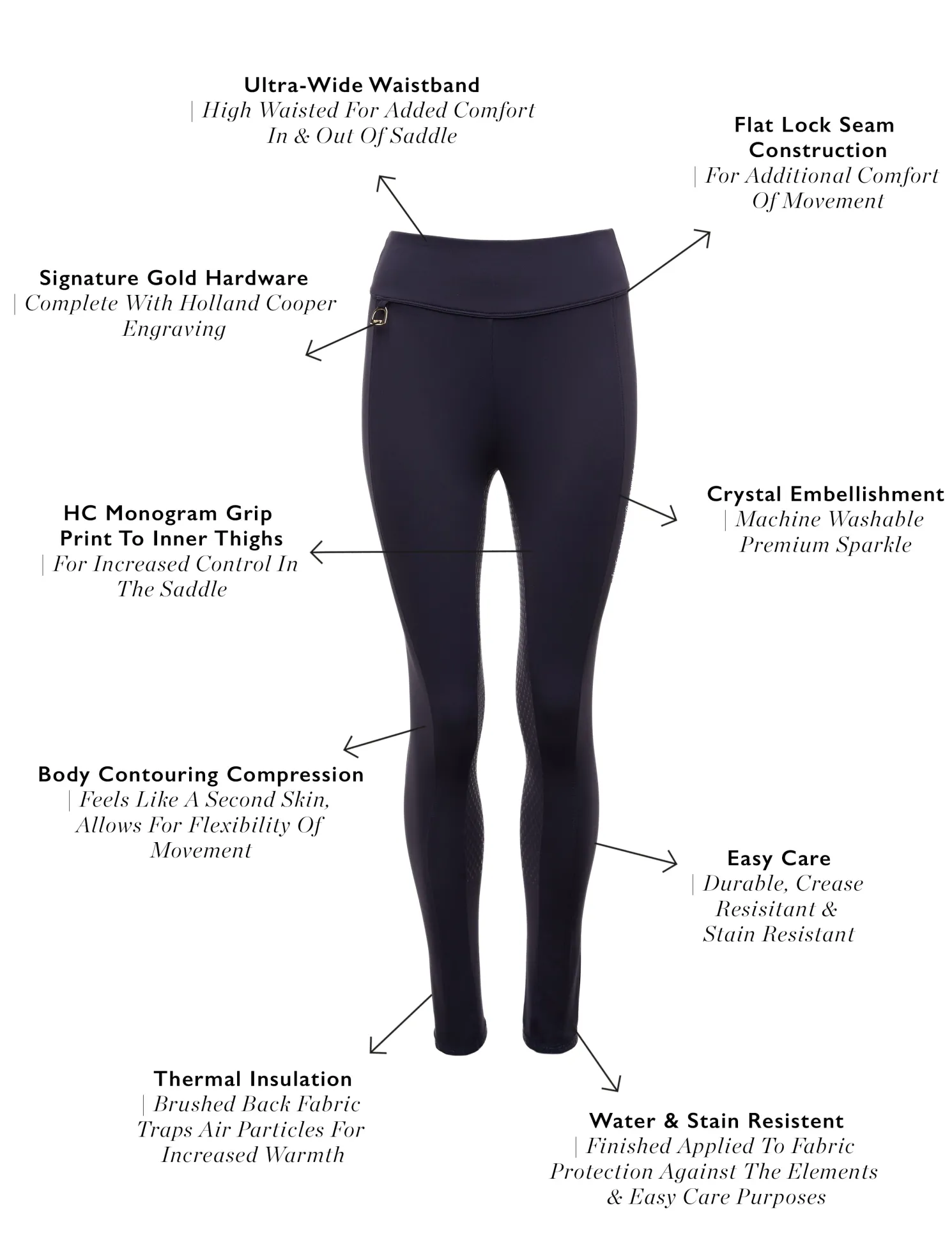 Beauford Legging (Ink Navy)