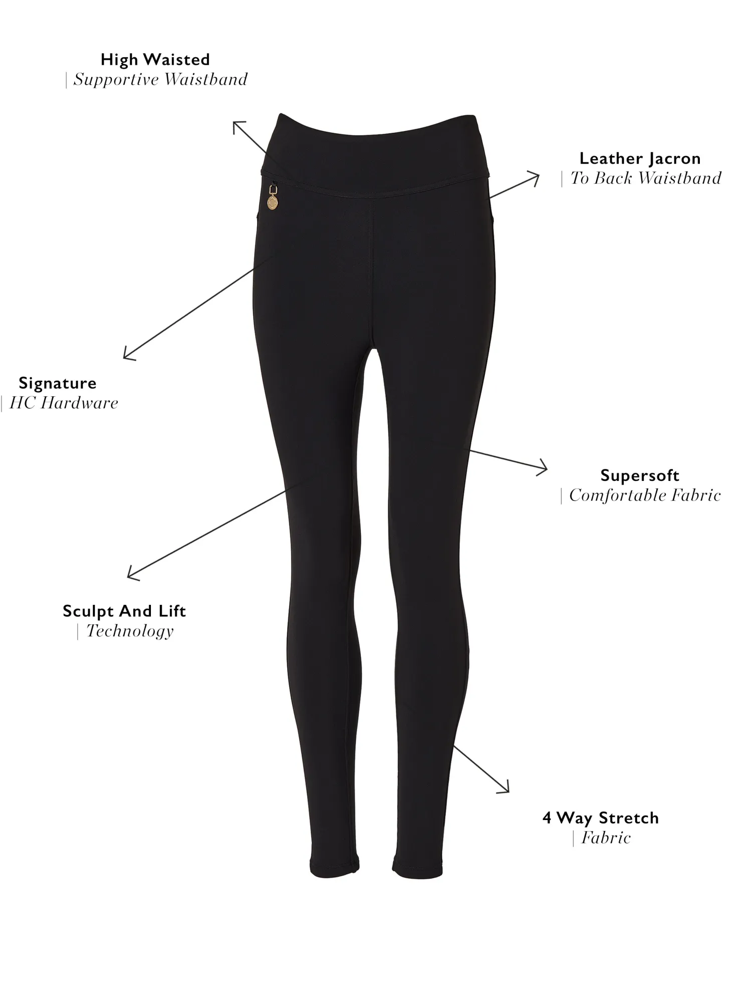 Contour Legging (Black)