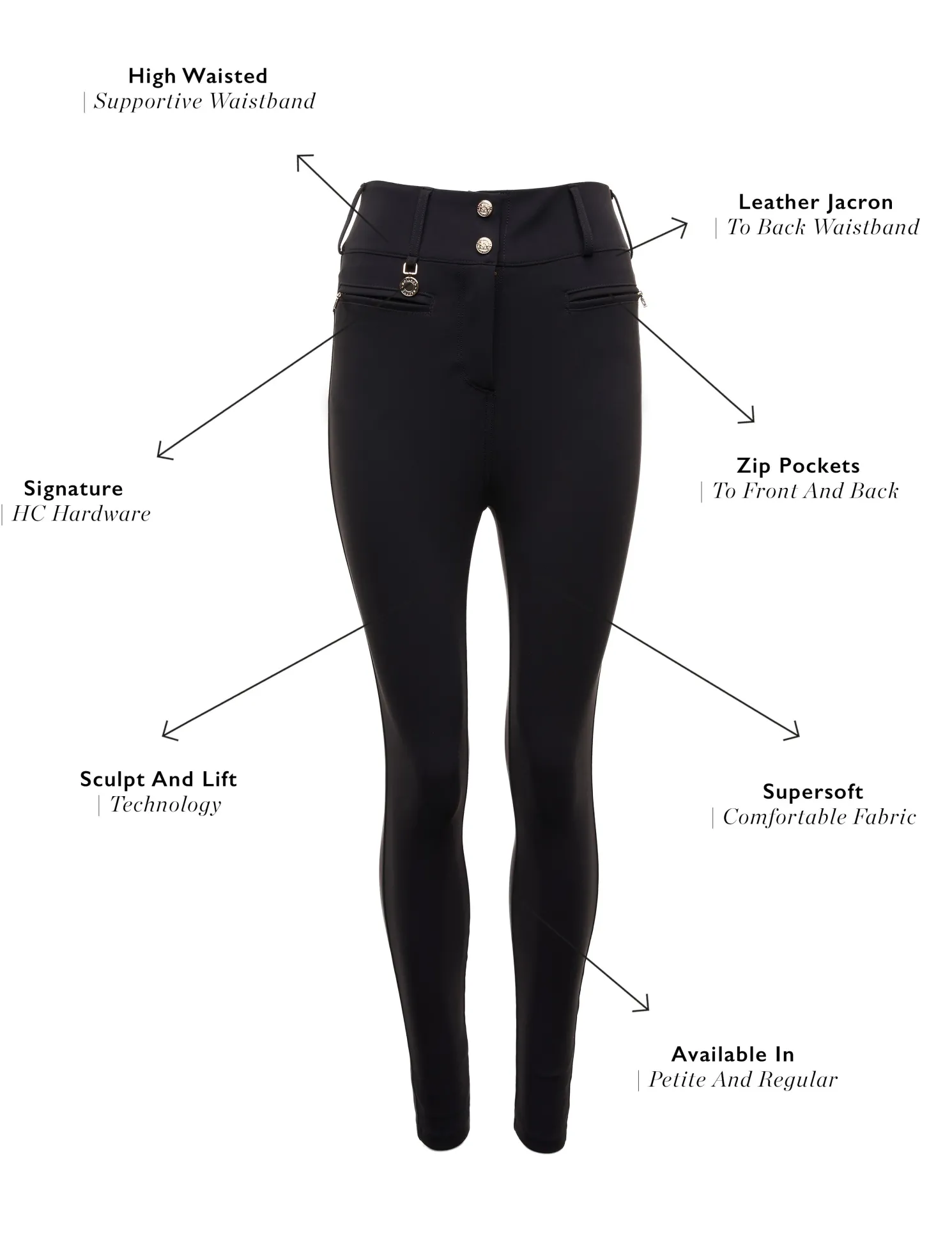 Contour Trouser (Black)
