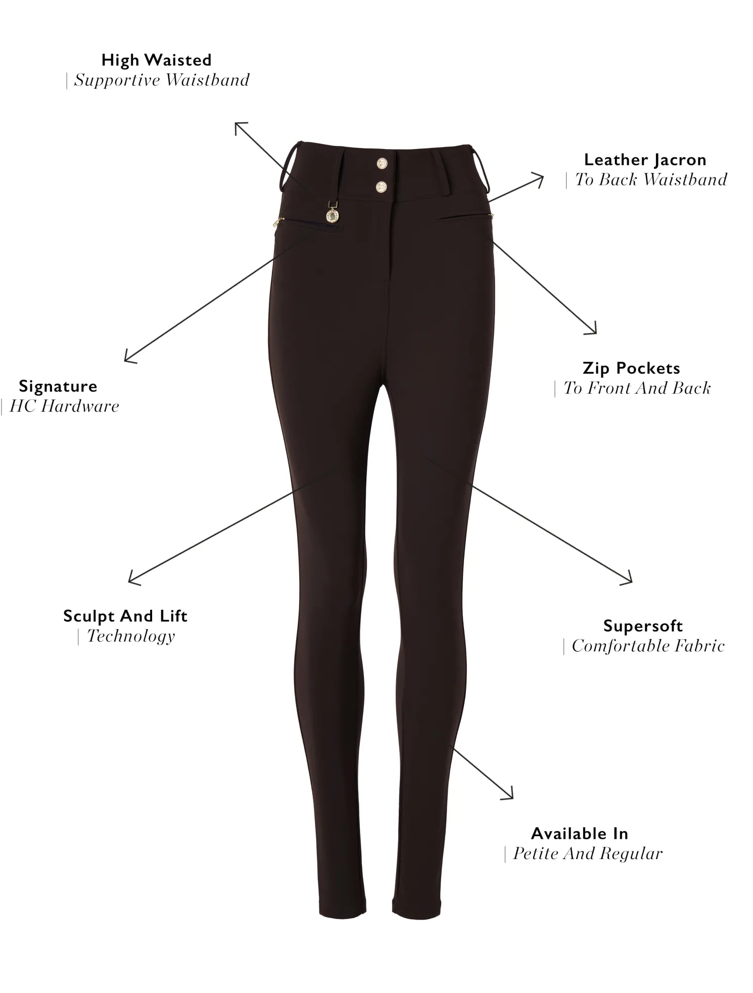 Contour Trouser (Chocolate)