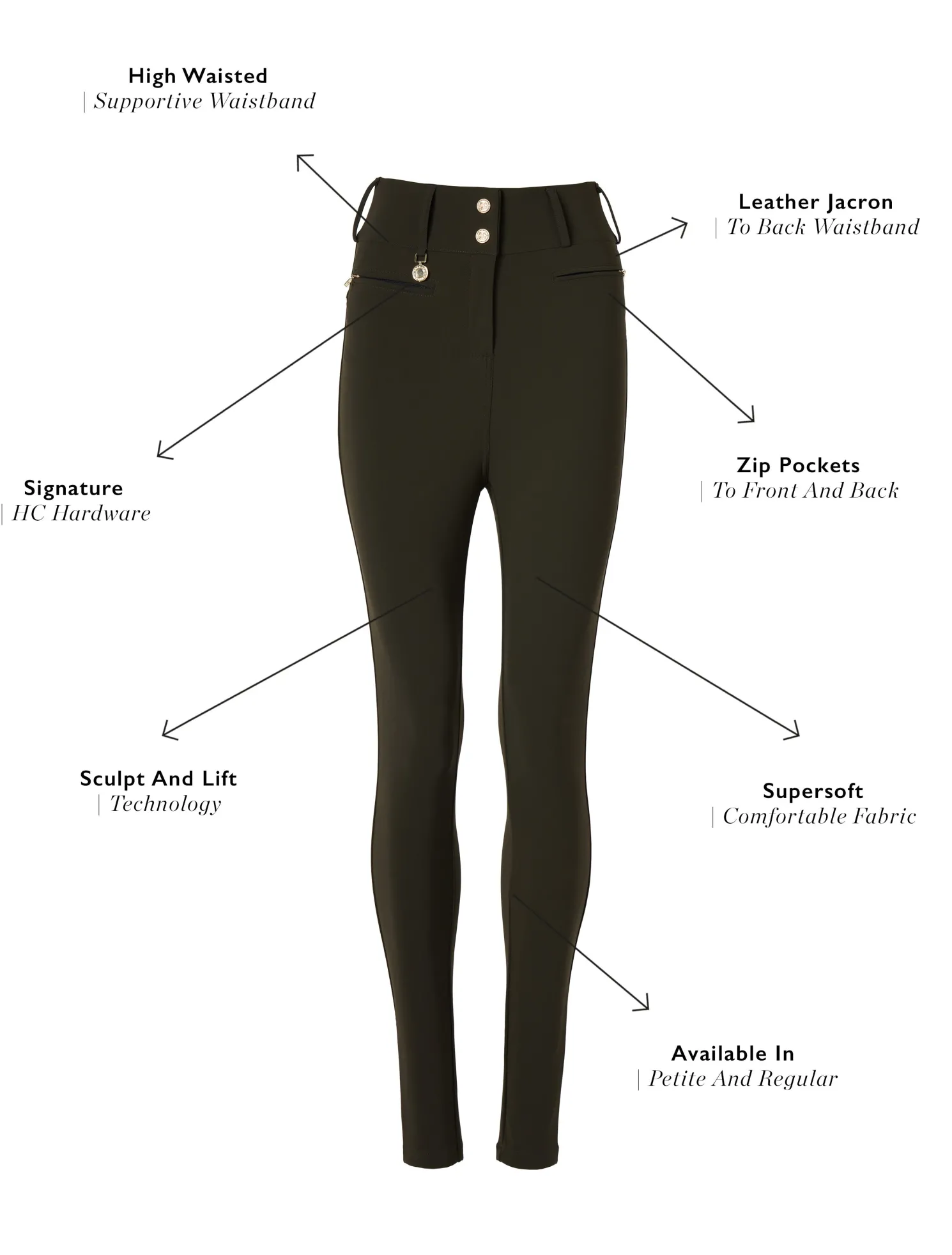 Contour Trouser (Dark Olive)