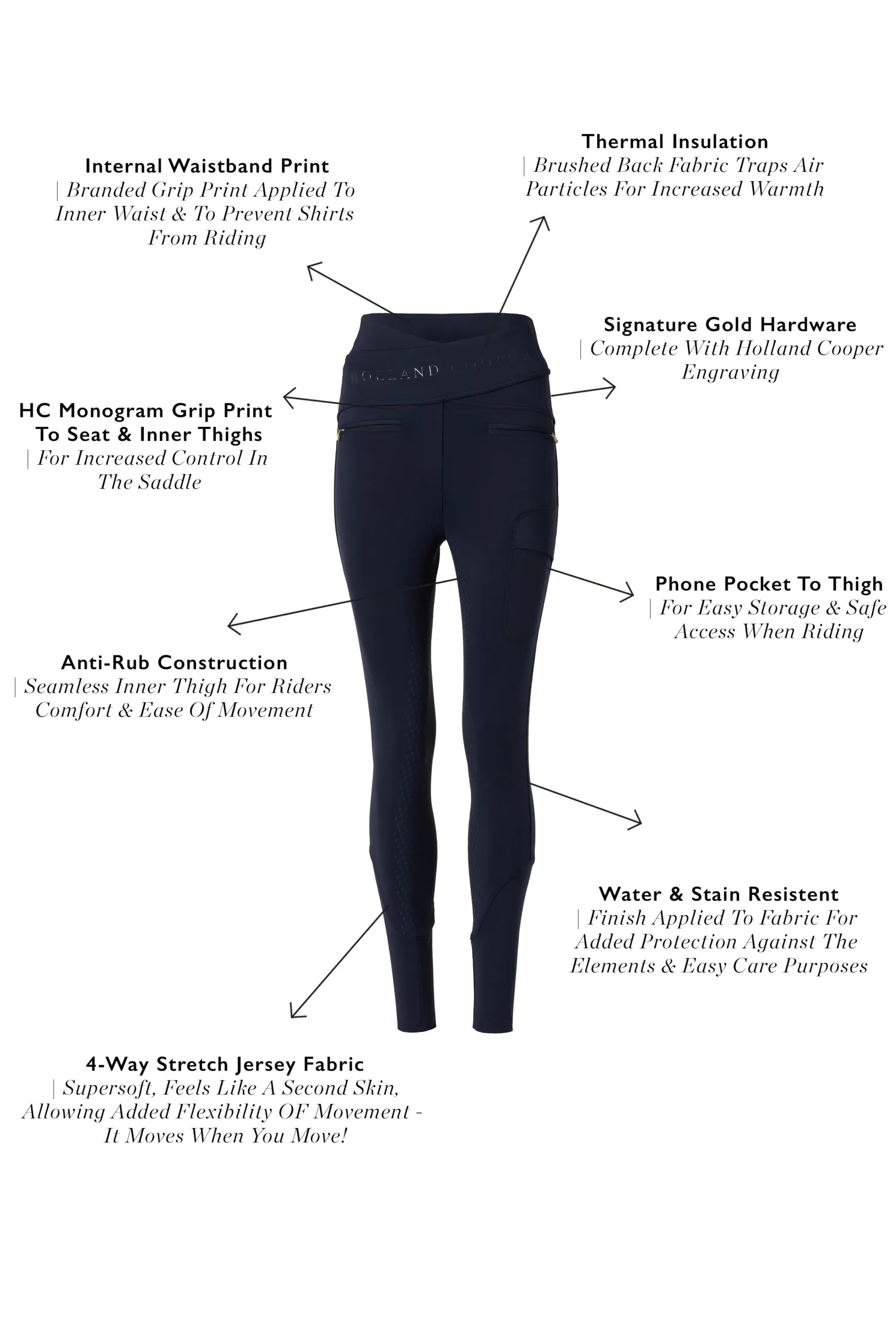 Cooper Training Breeches (Ink Navy)