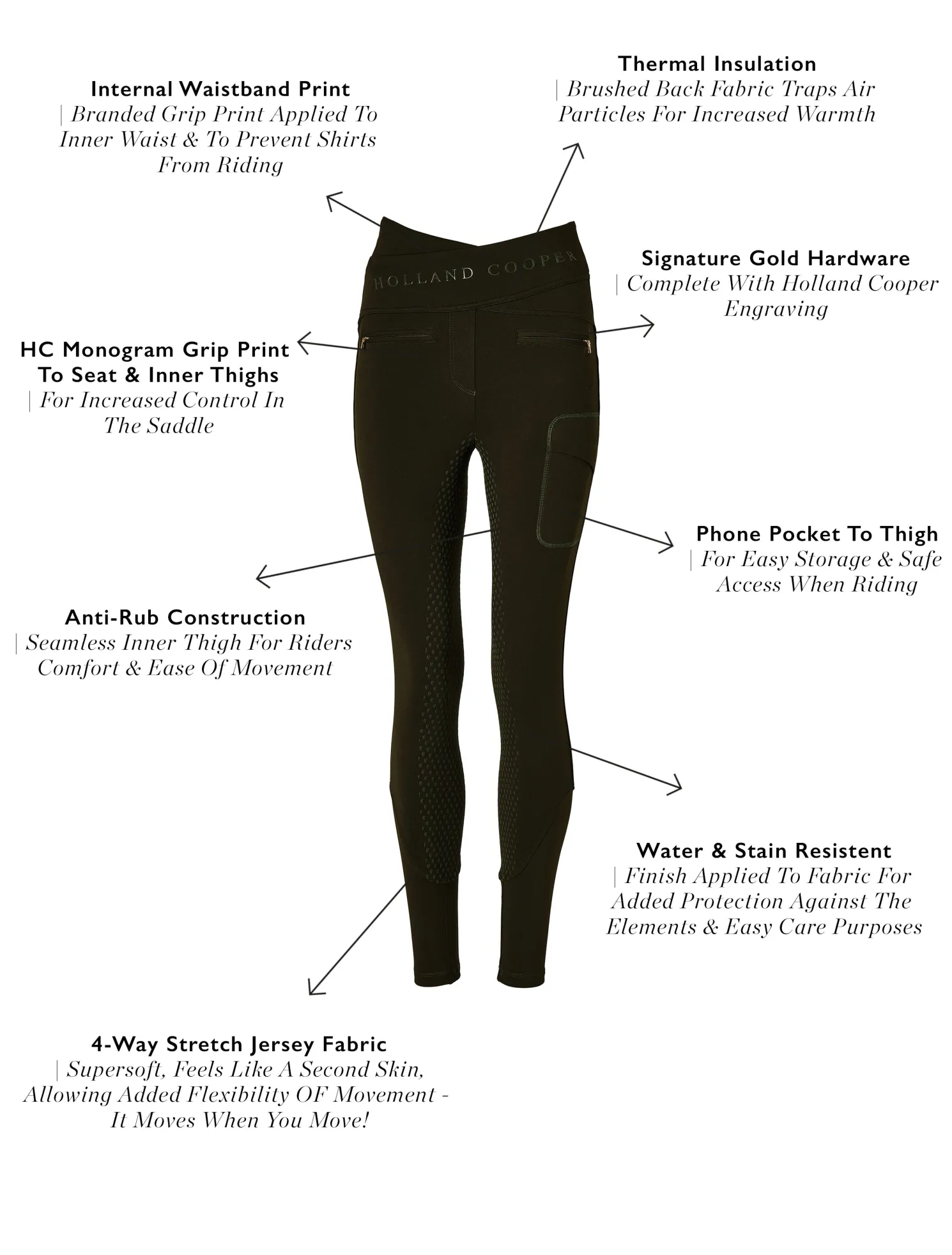 Cooper Training Breeches (Dark Olive)