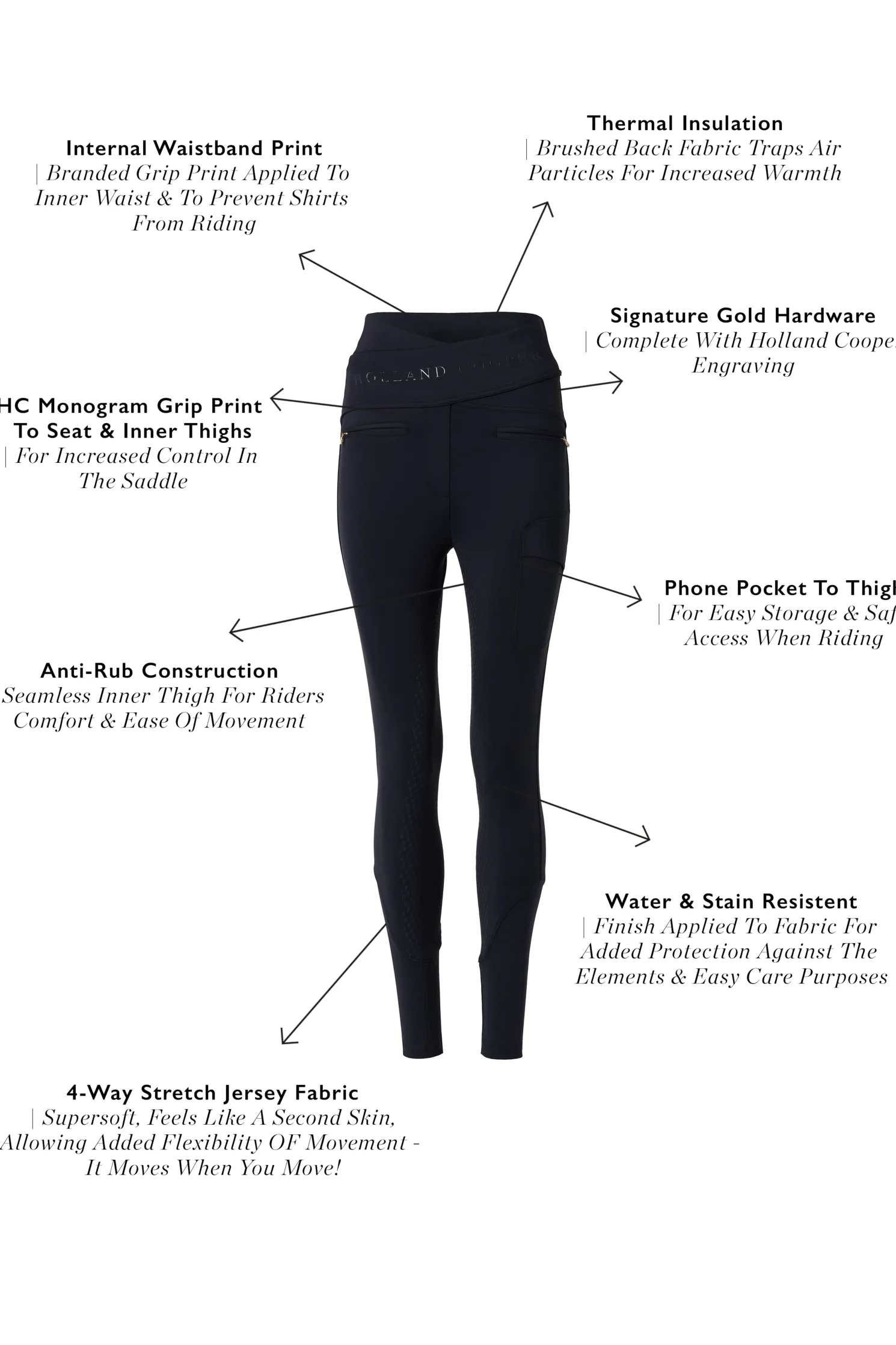 Cooper Training Breeches (Black)