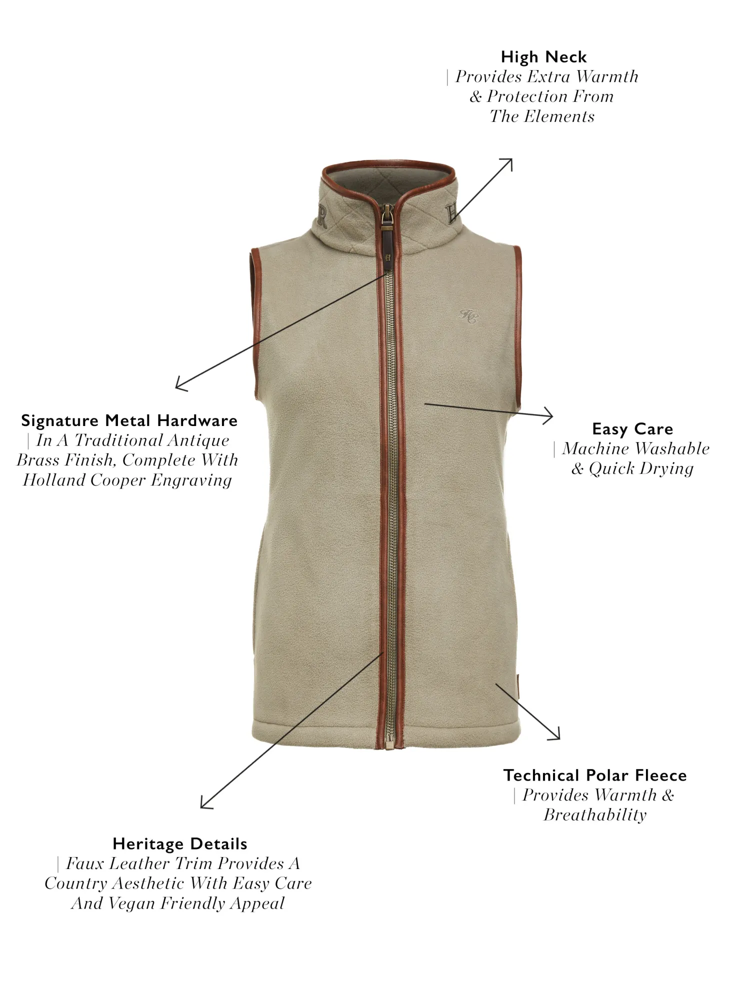 Country Fleece Gilet (Sage)