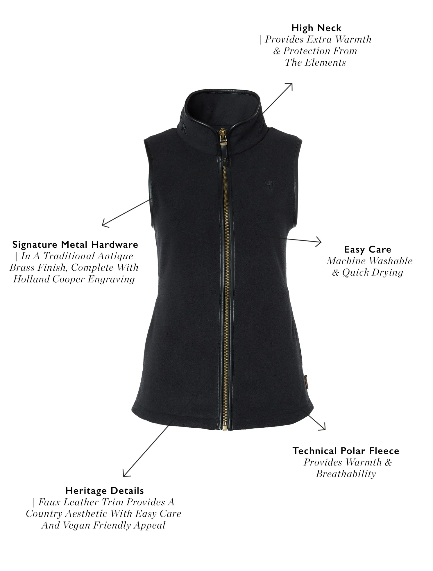 Country Fleece Gilet (Black)