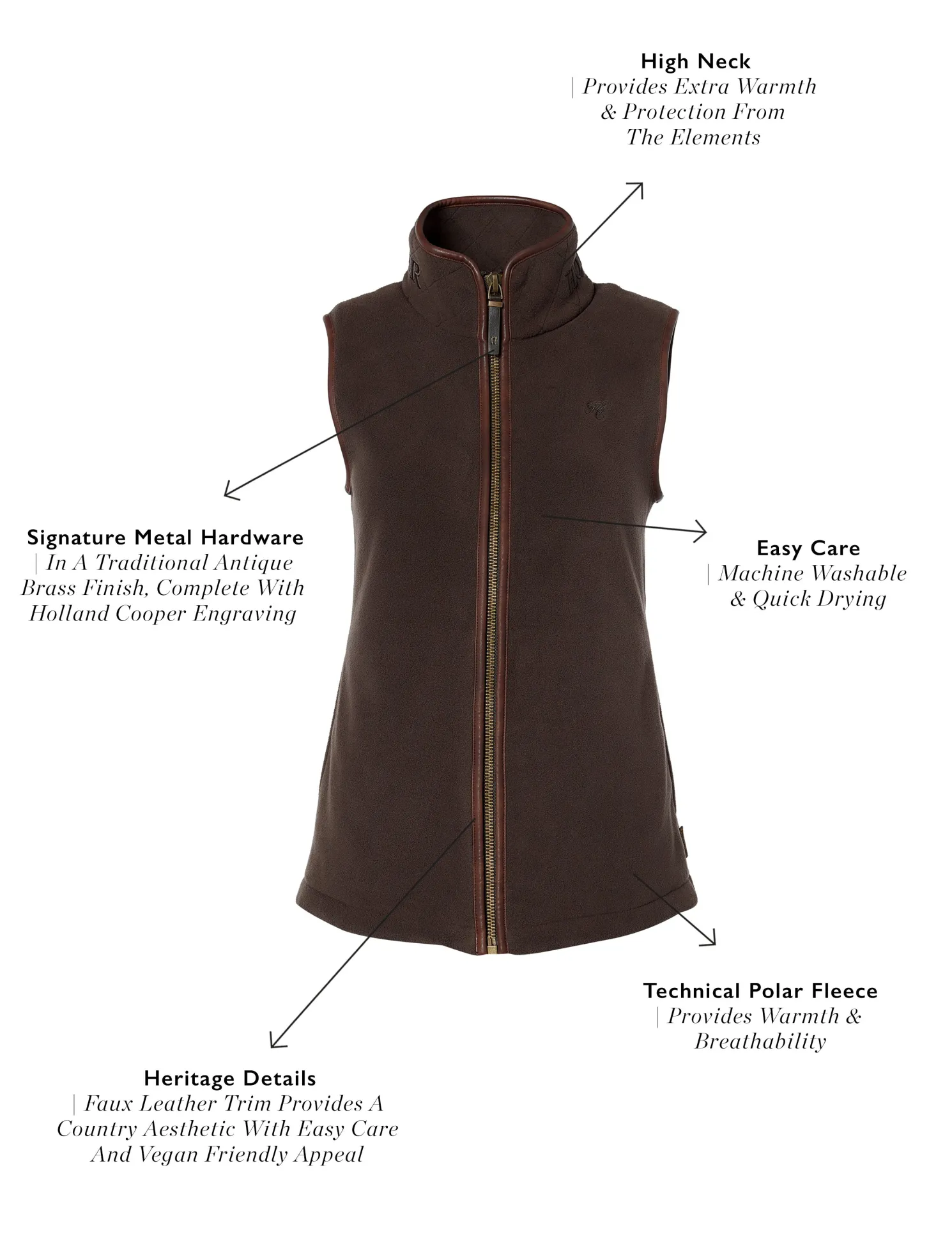 Country Fleece Gilet (Chocolate)