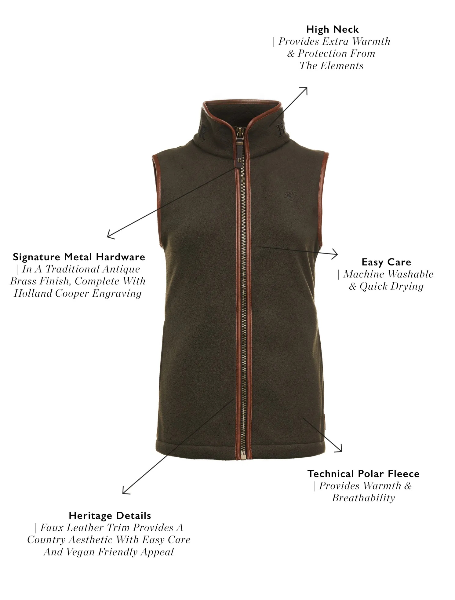 Country Fleece Gilet (Khaki)