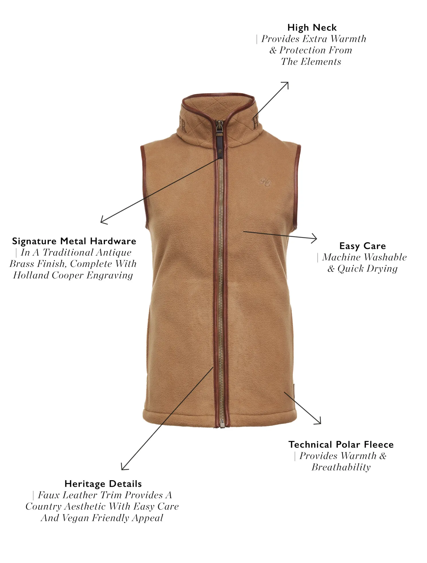 Country Fleece Gilet (Coffee)
