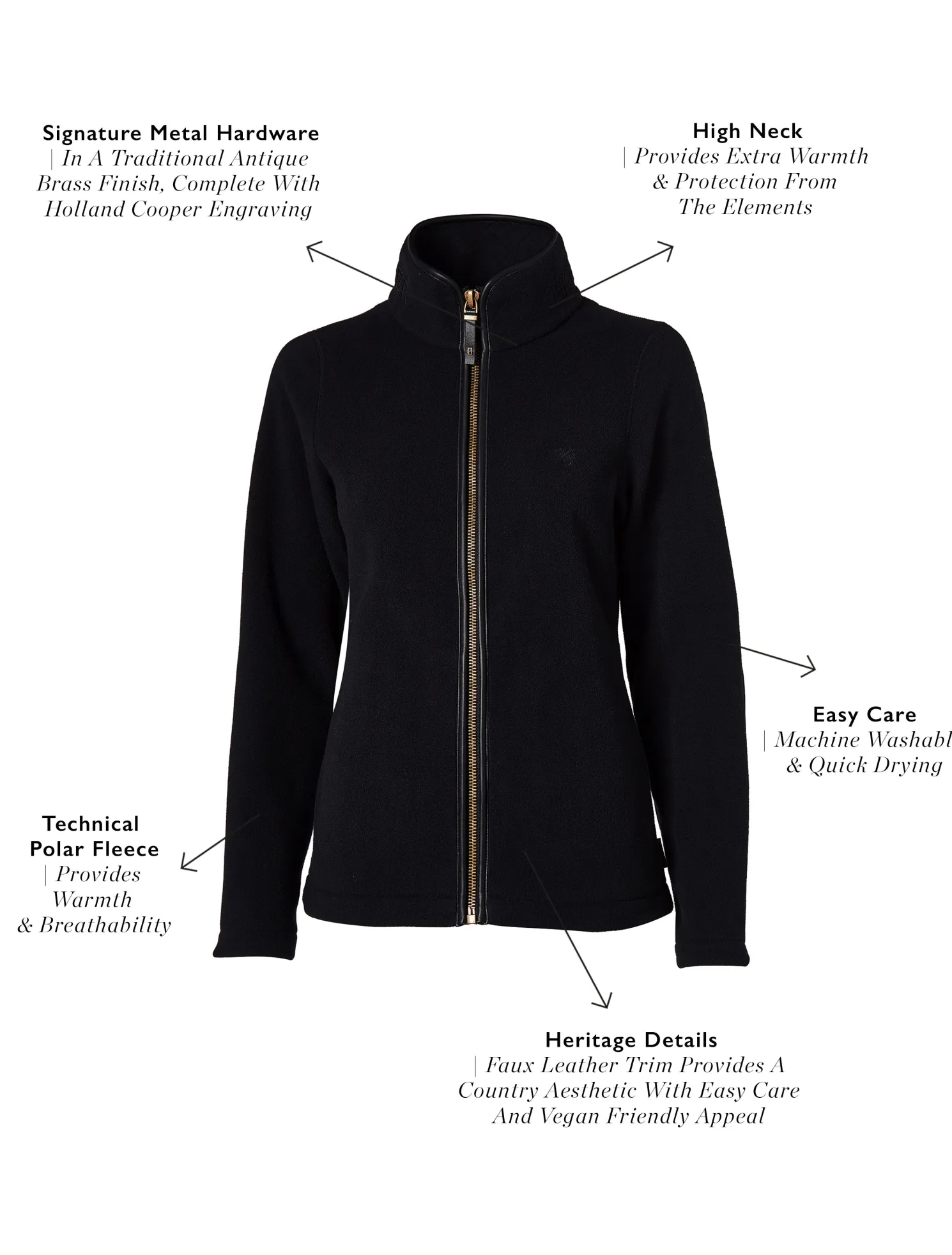 Country Fleece Jacket (Black)