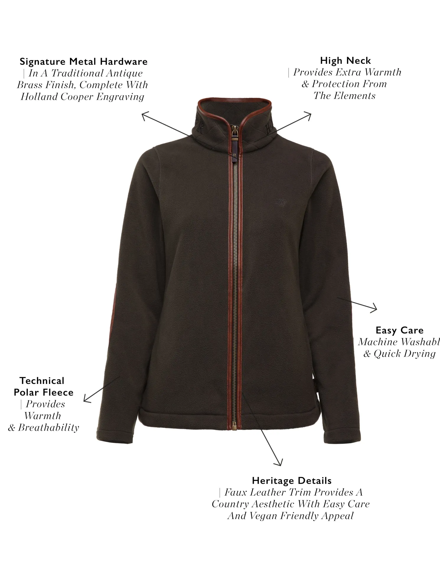 Country Fleece Jacket (Khaki)