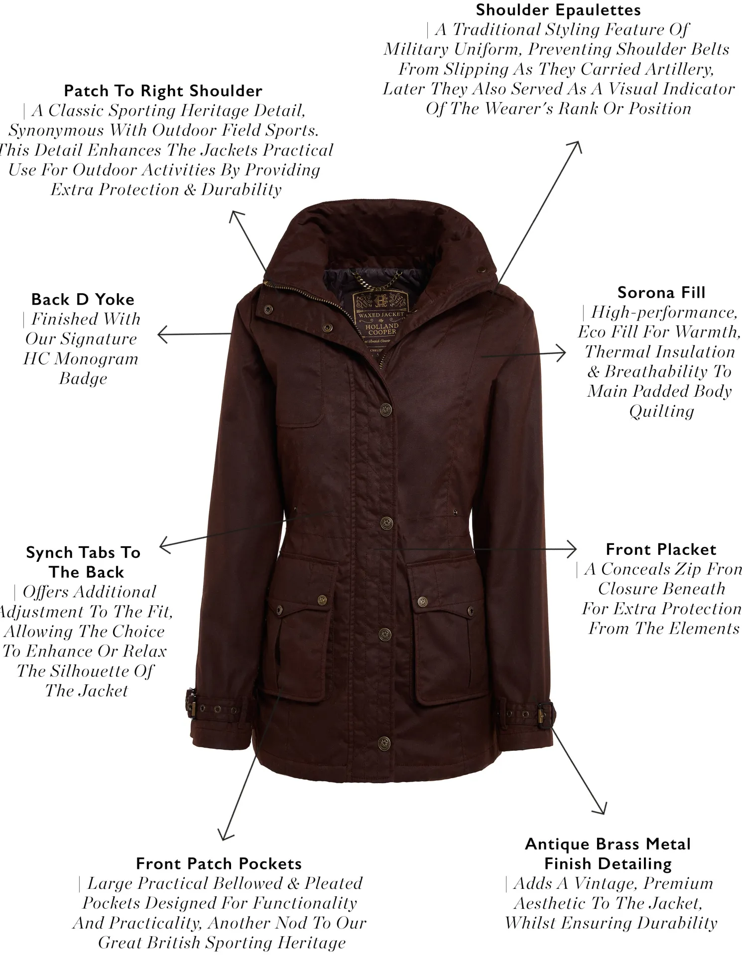 Durham Wax Jacket (Chocolate)