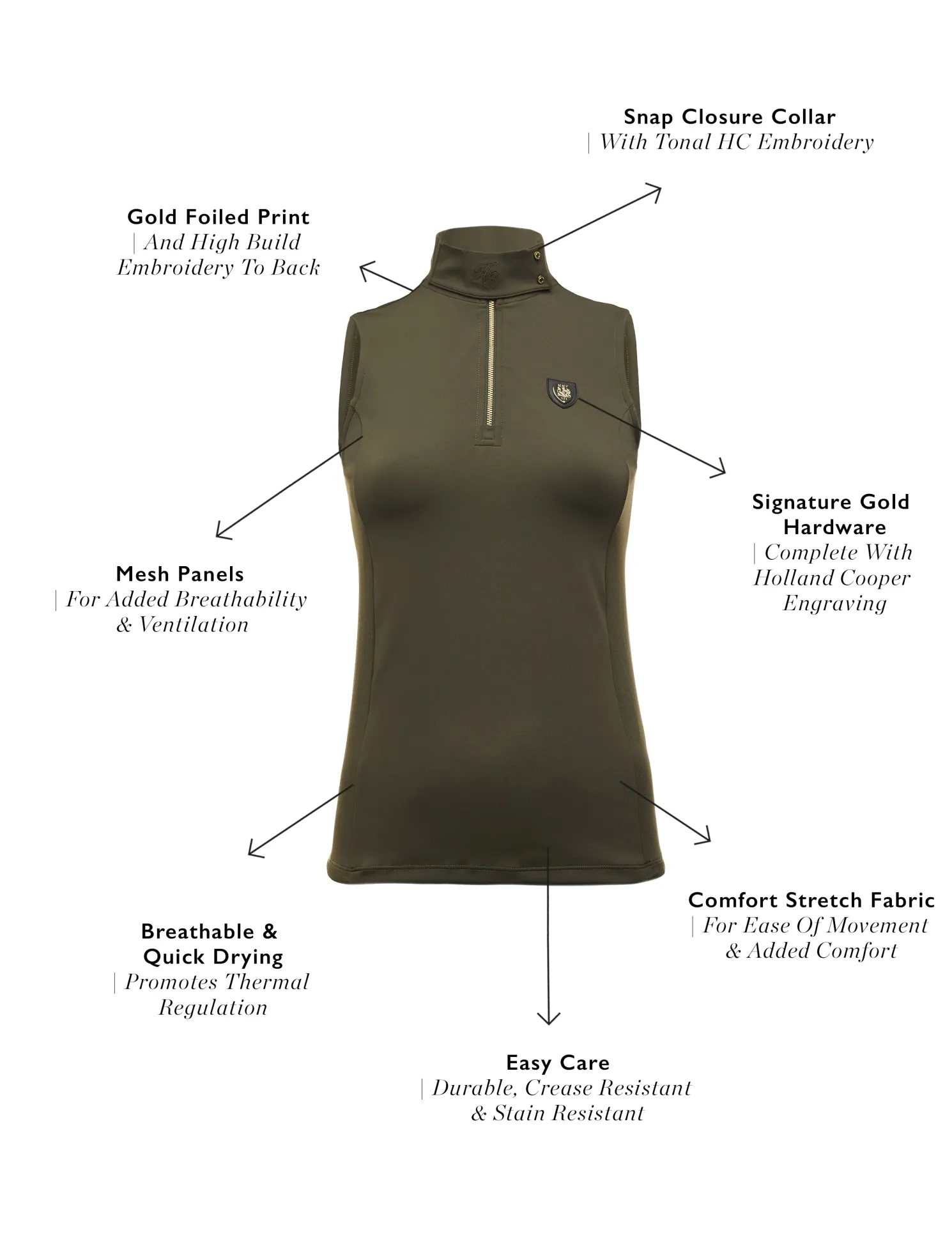 Elite Sleeveless Base Layer (Olive)