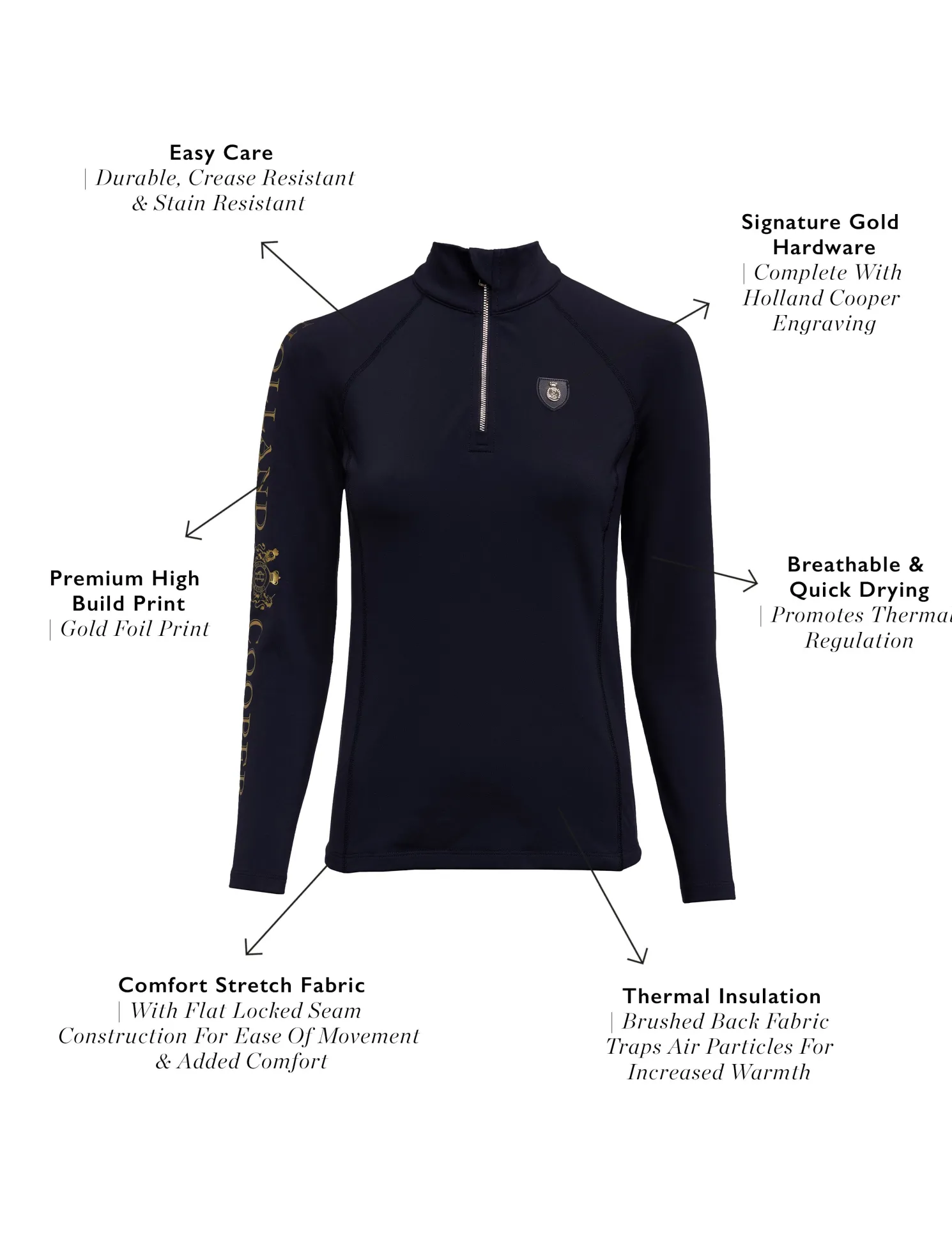 Halcot Thermal Base Layer (Ink Navy)
