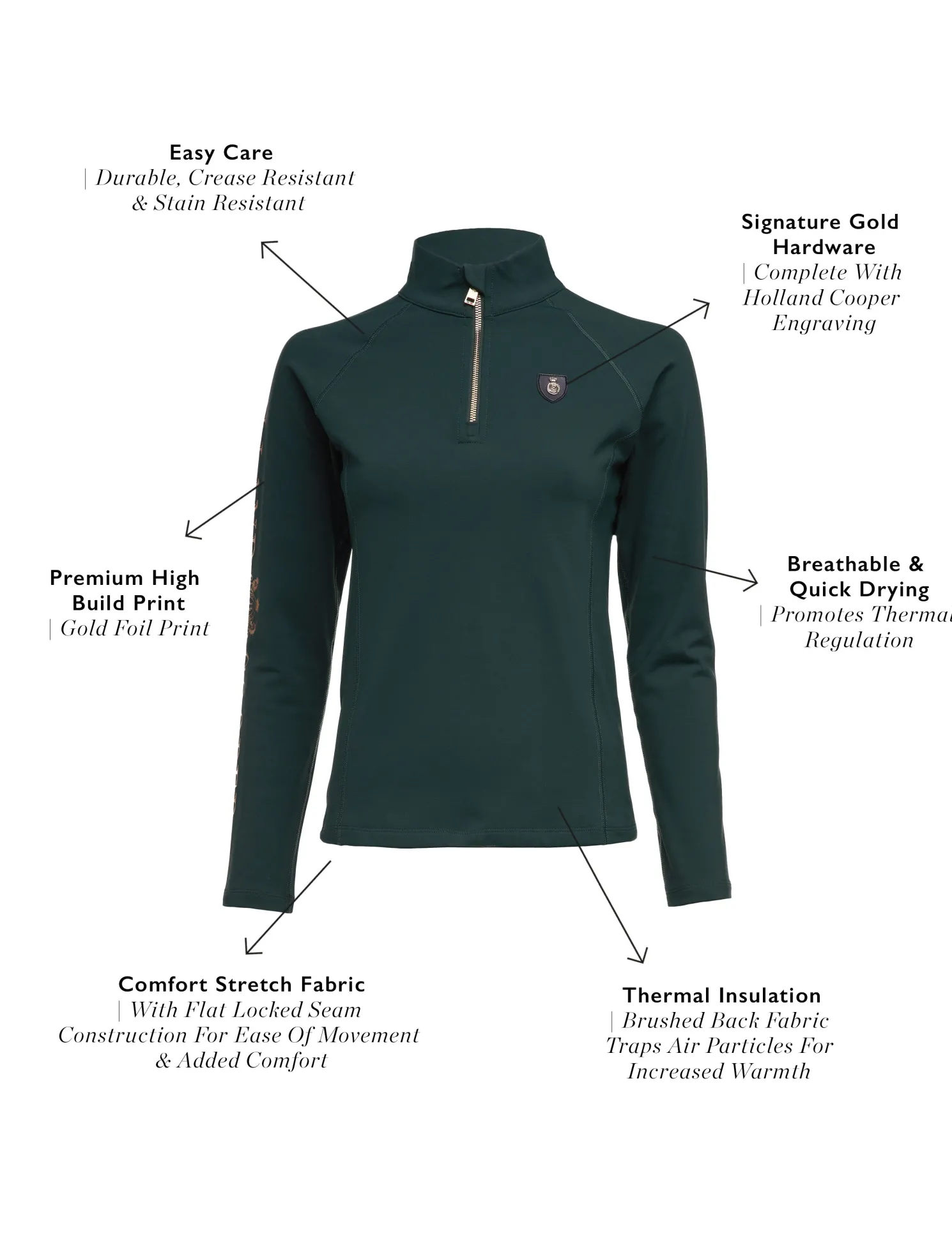 Halcot Thermal Base Layer (Petrol)