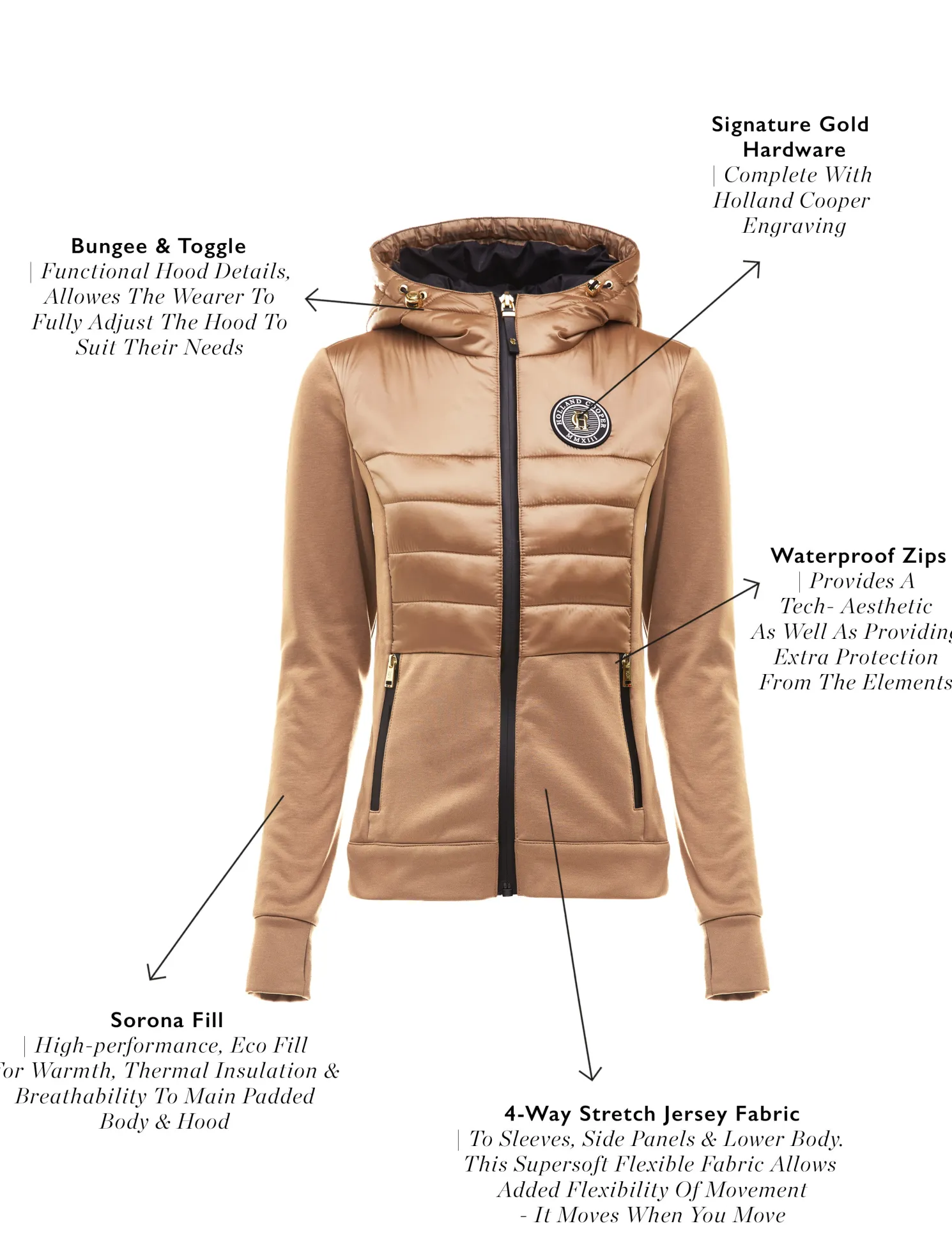 Hybrid Shell Jacket (Cappuccino)