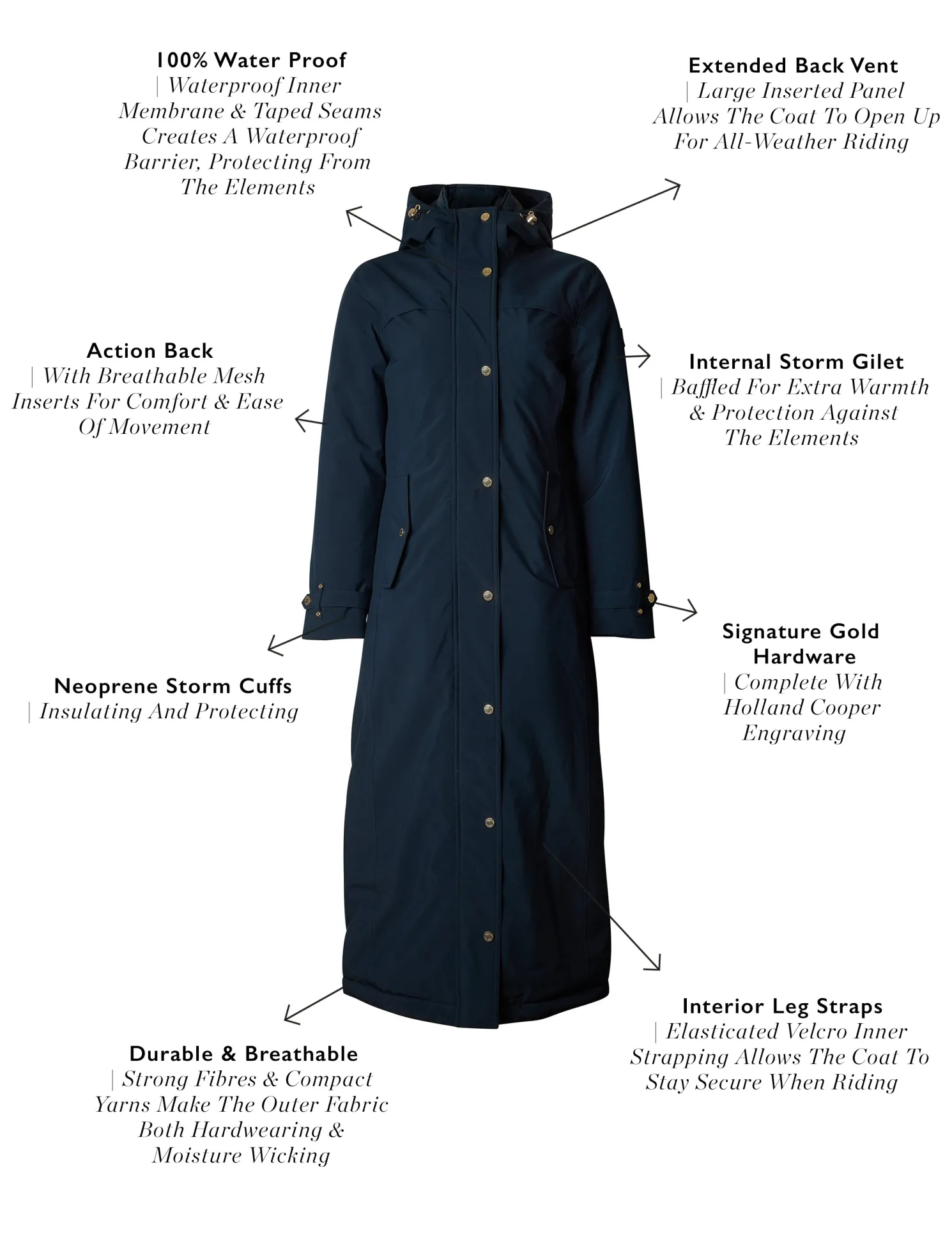 Longline Training Coat (Ink Navy)