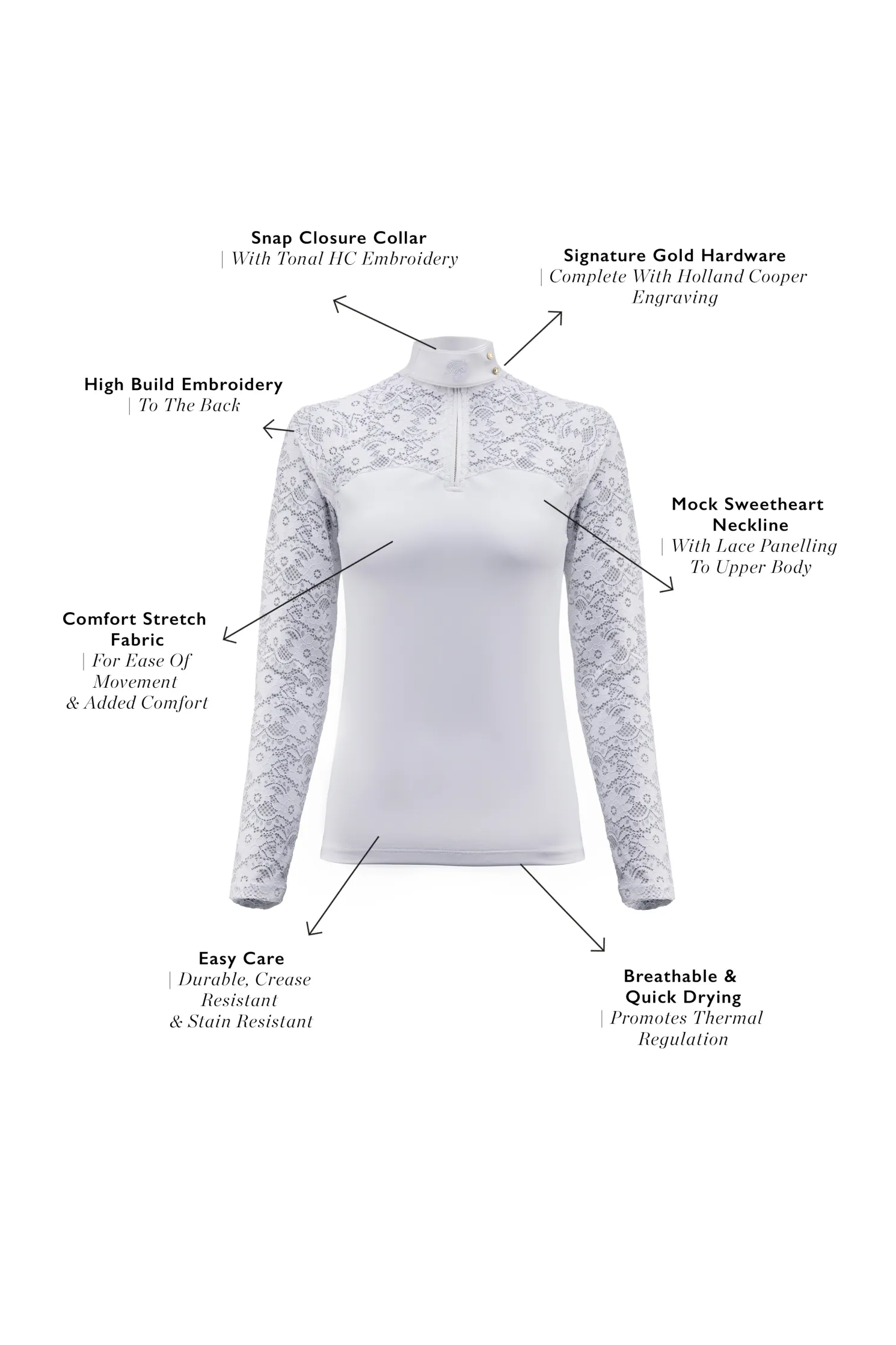 Newbury Long Sleeve Base Layer (White)