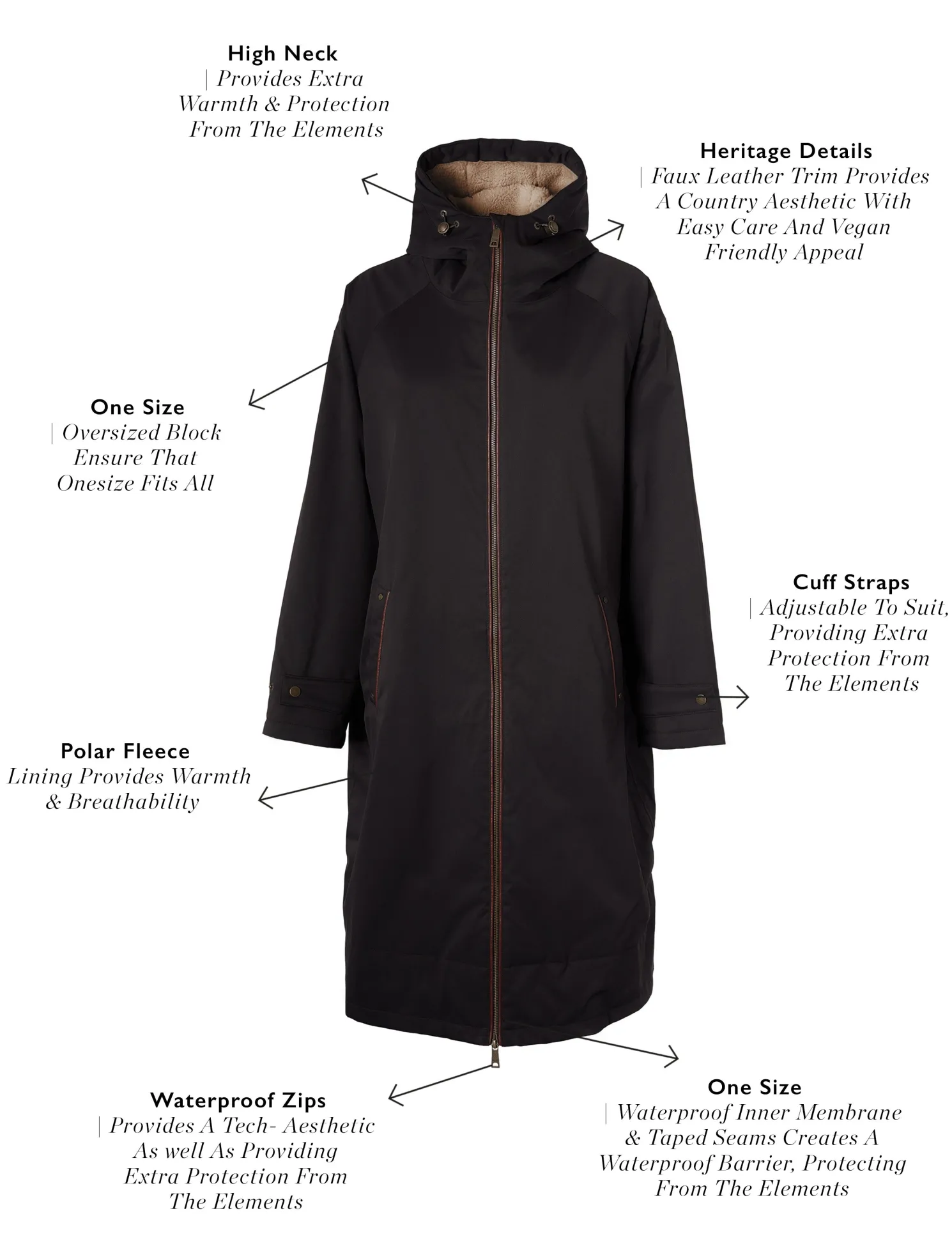 One-Size Waterproof Coat (Chocolate)