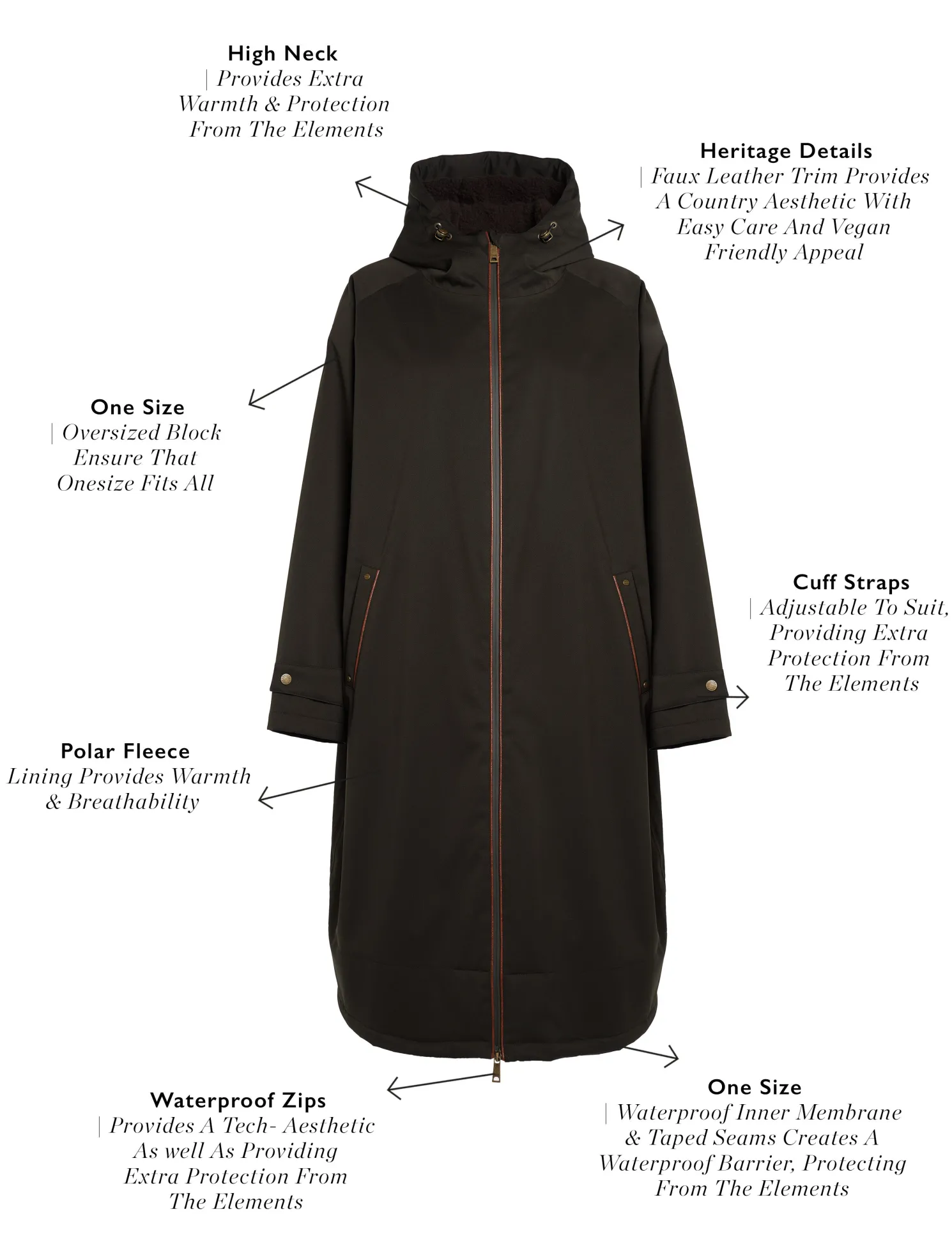 One-Size Waterproof Coat (Khaki)