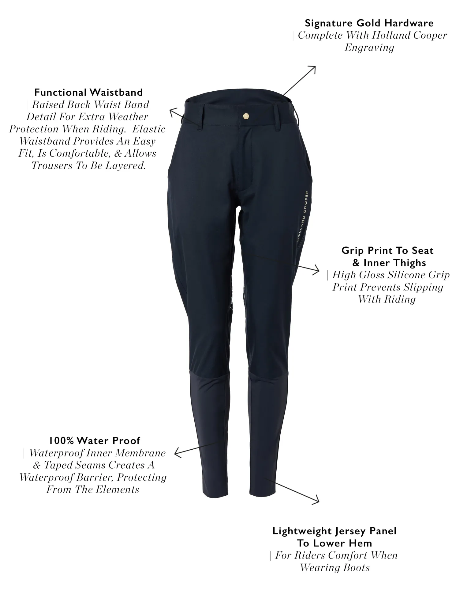 Riding Shell Trousers (Ink Navy)