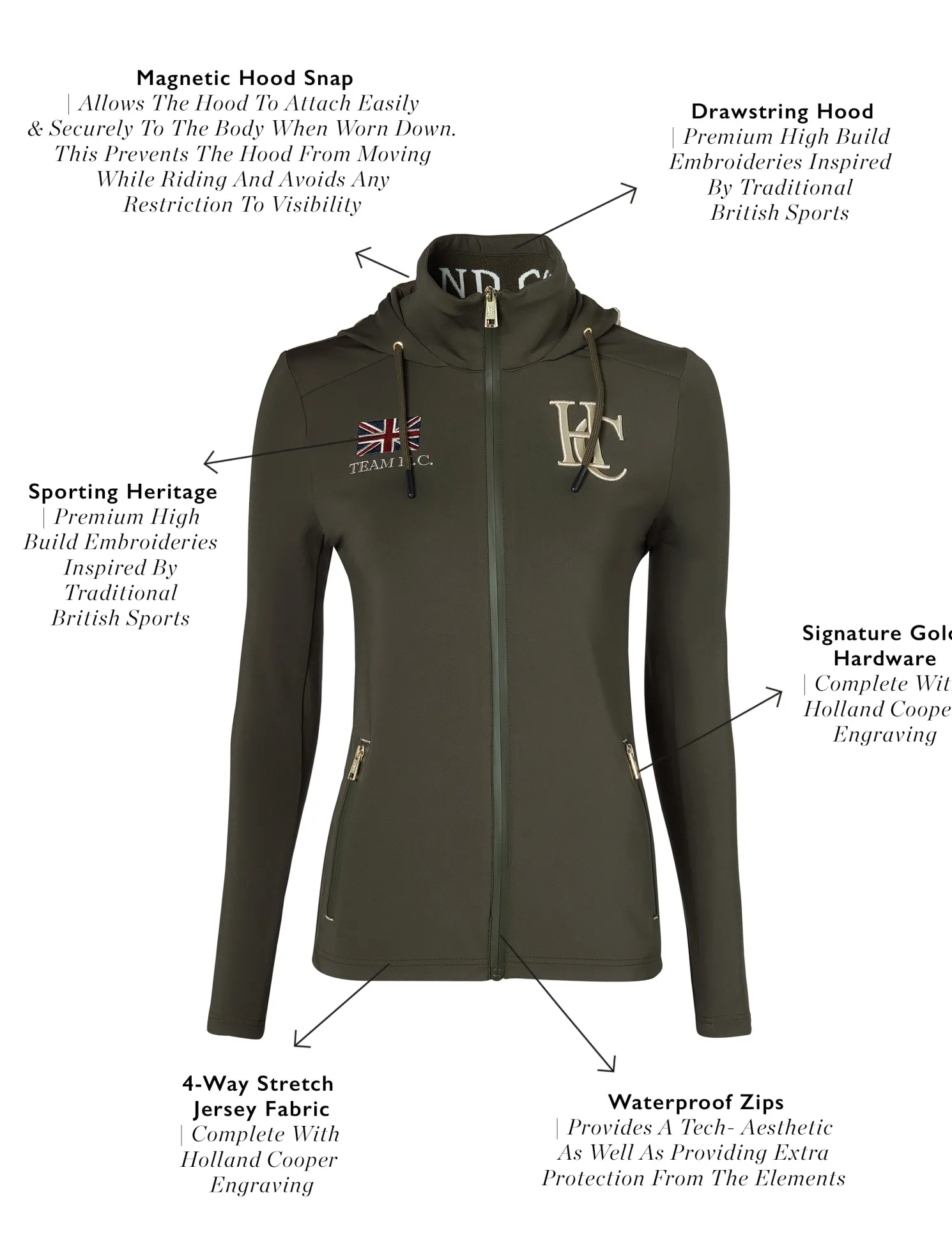 Rocana Softshell Jacket (Heritage Khaki)