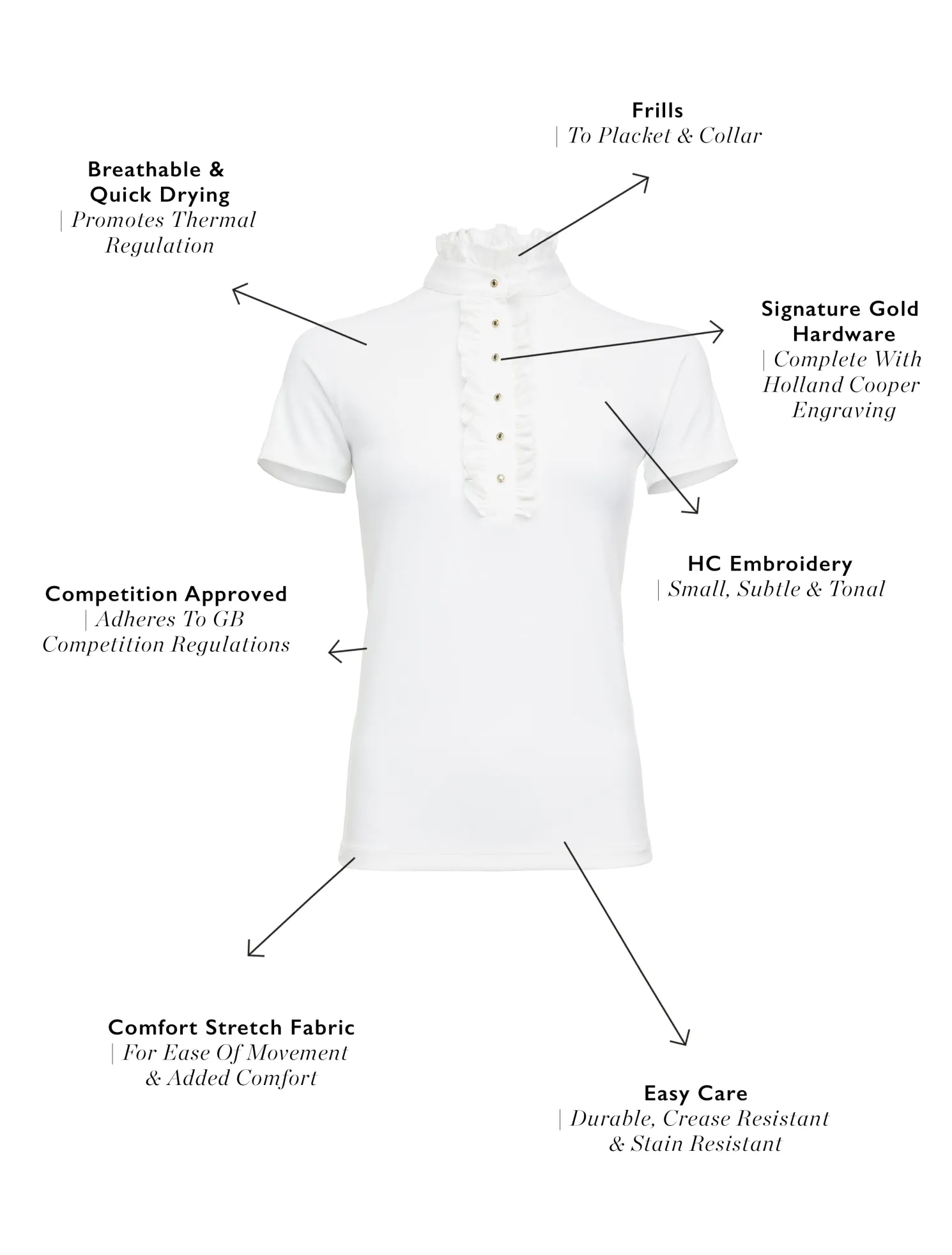 Silverton Show Shirt (White)