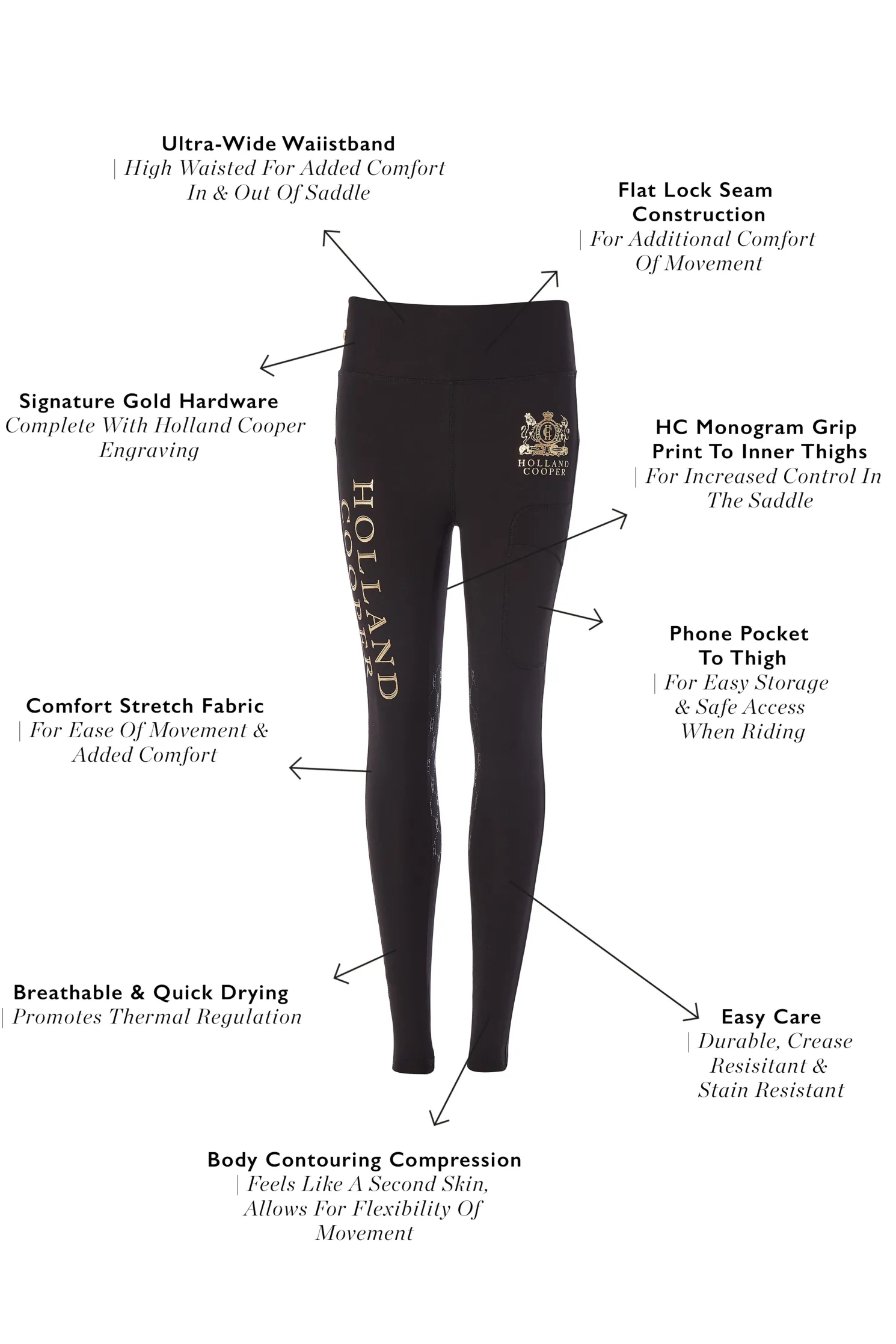Sport Legging (Black)