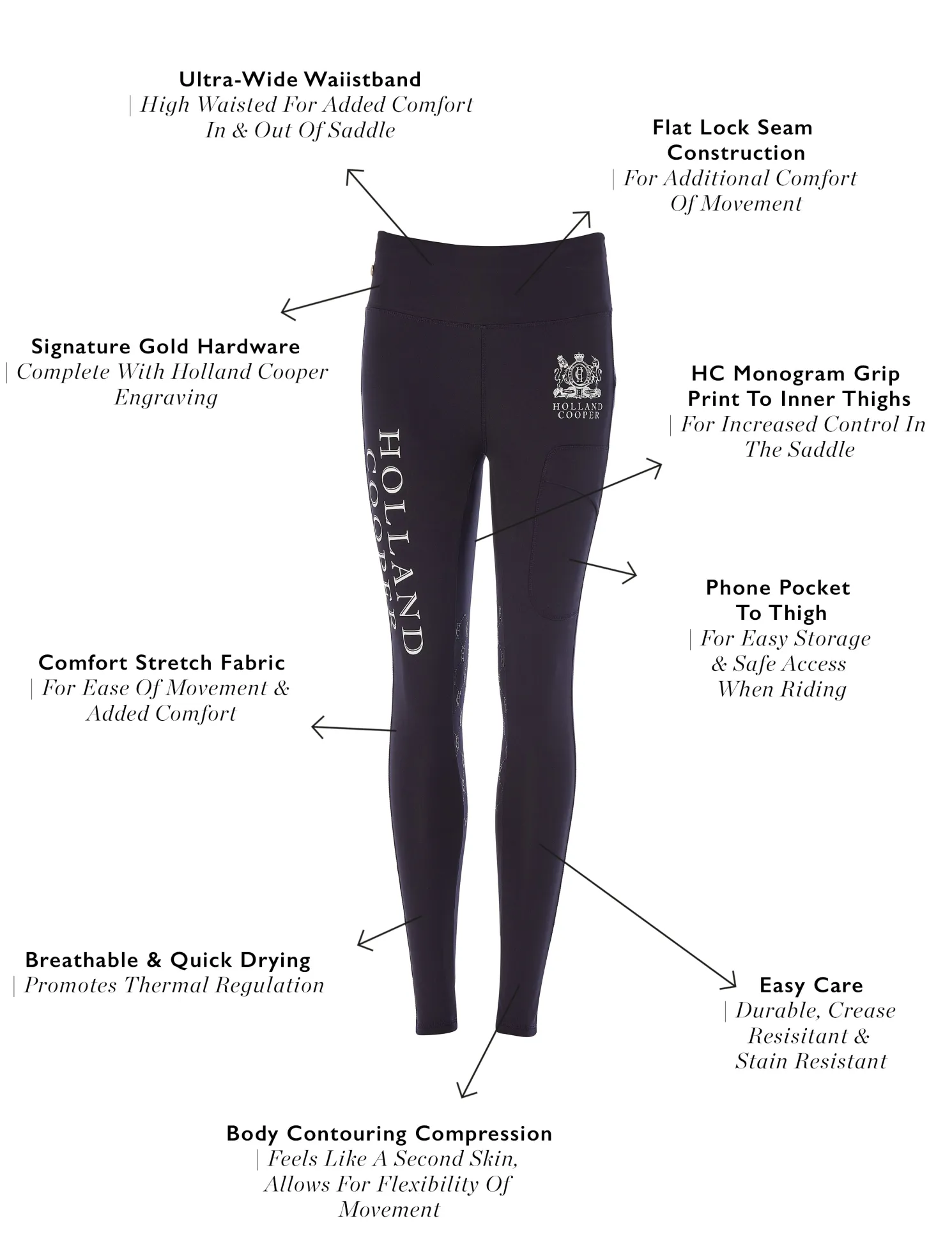 Sport Legging (Ink Navy)