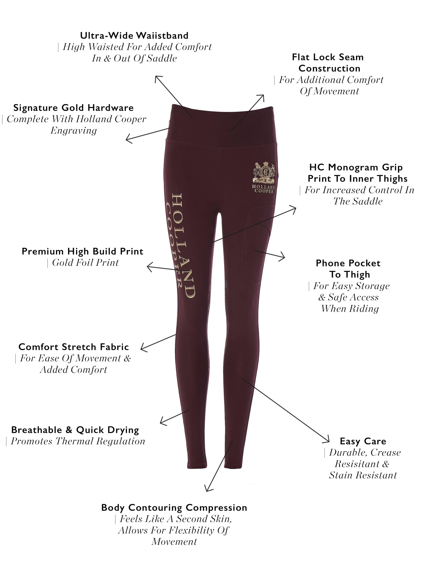 Sport Legging (Mulberry)