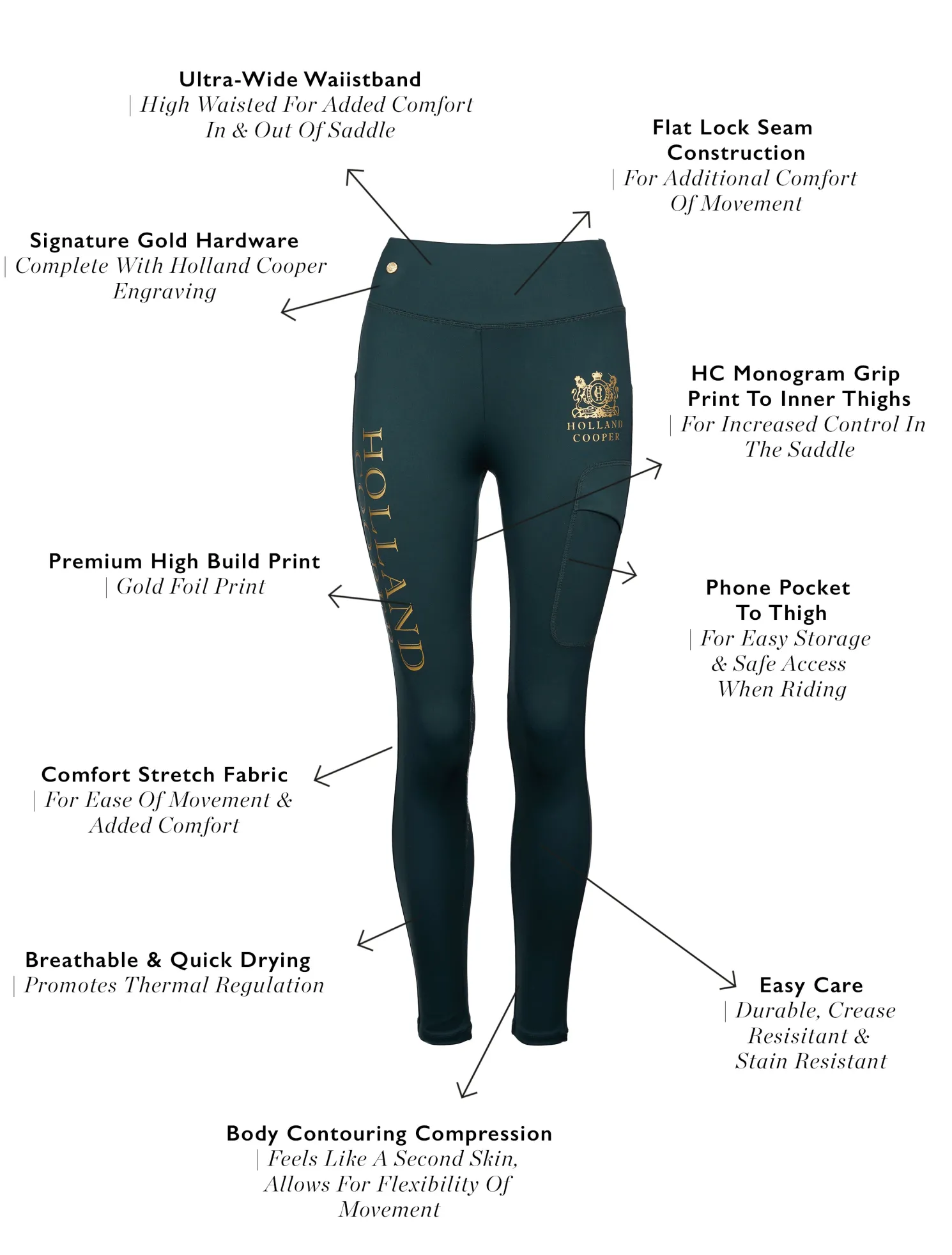 Sport Legging (Petrol)