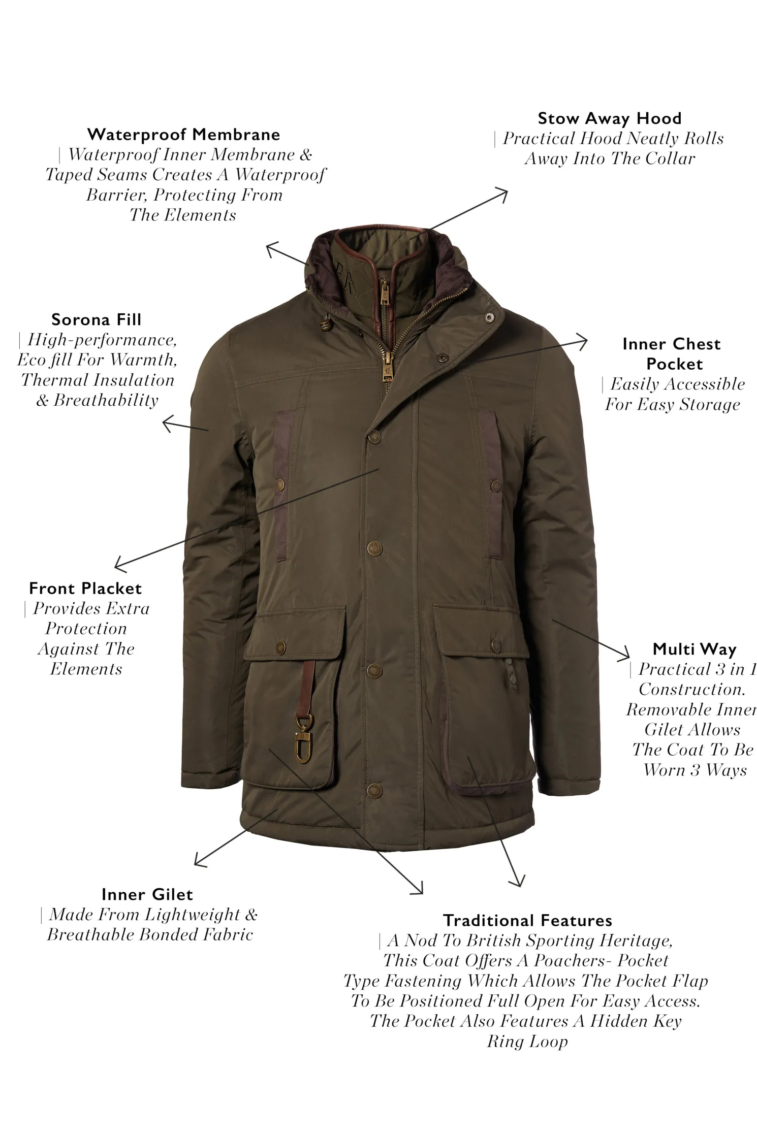 Stamford Field Coat (Khaki)