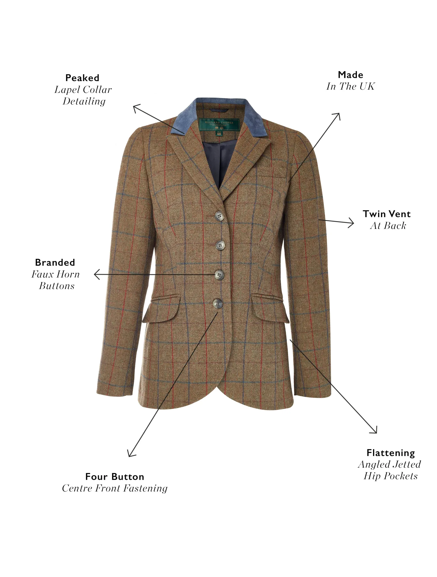 Tweed Riding Jacket (Glen Green)