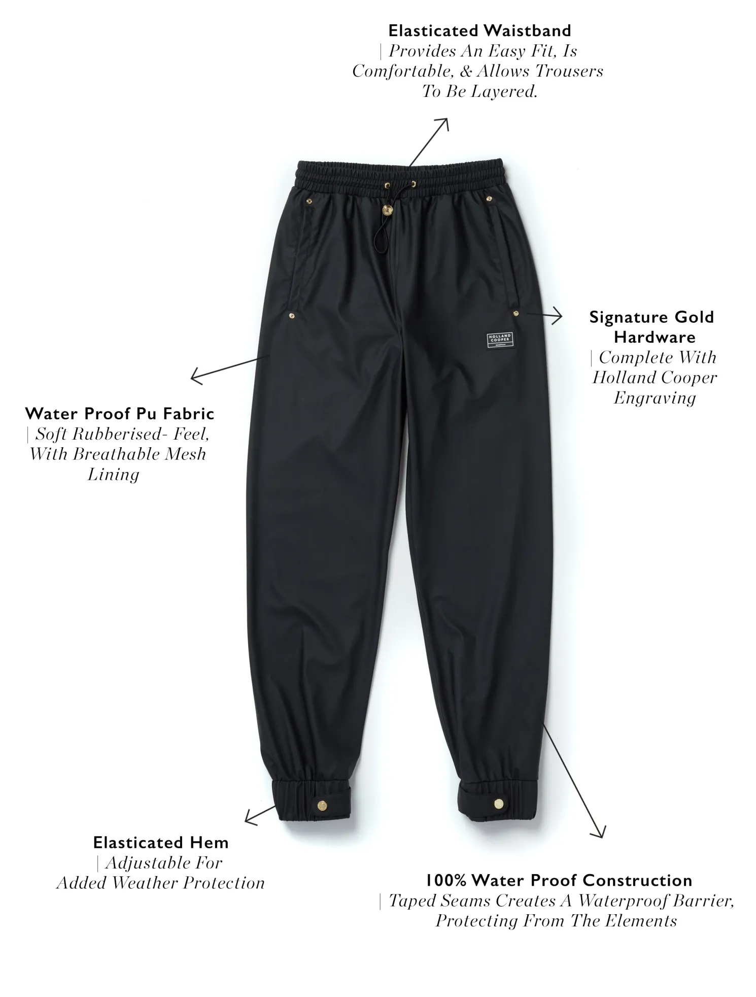 Waterproof Rain Trouser (Black)