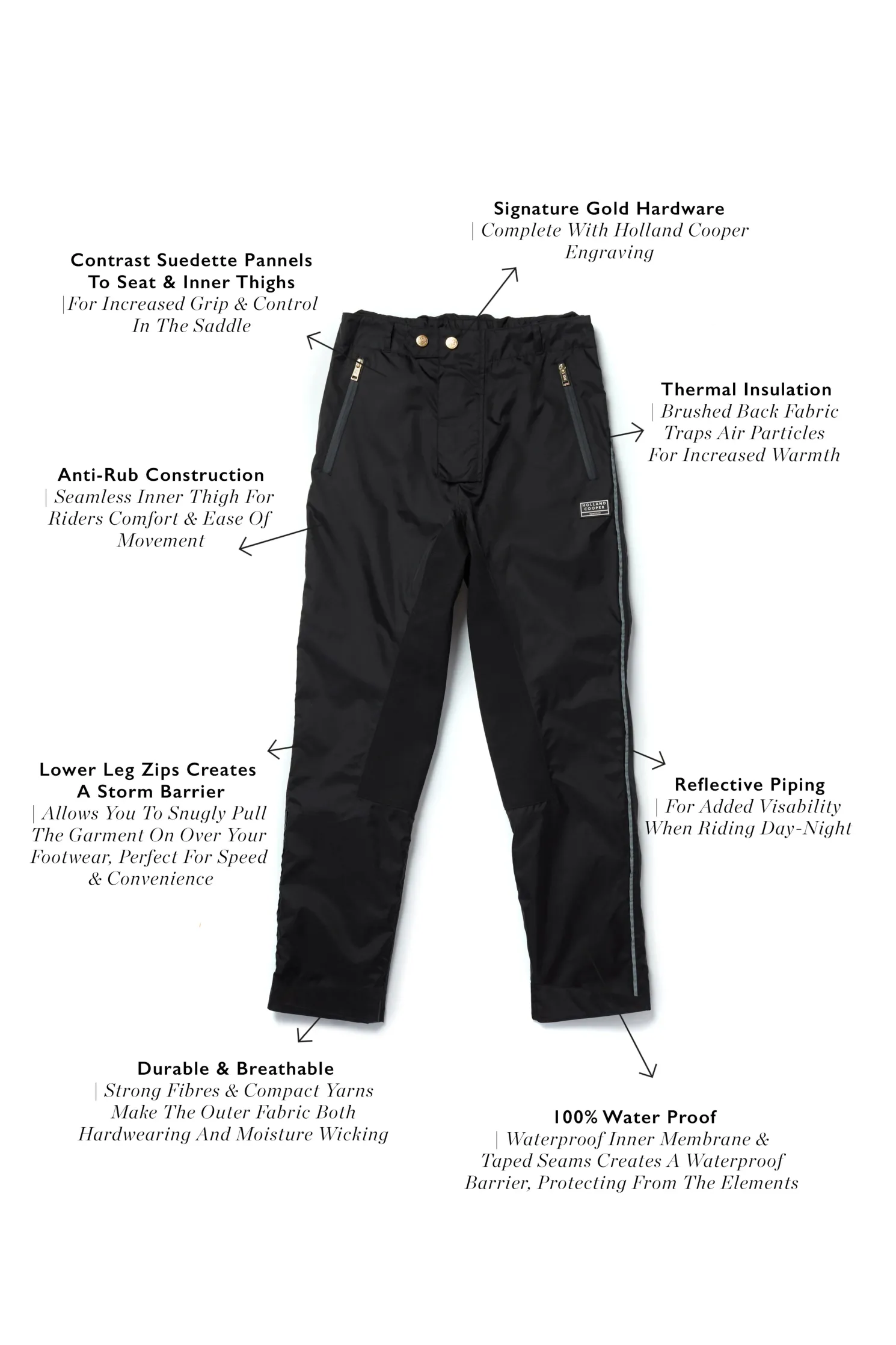 Waterproof Riding Trousers (Black)