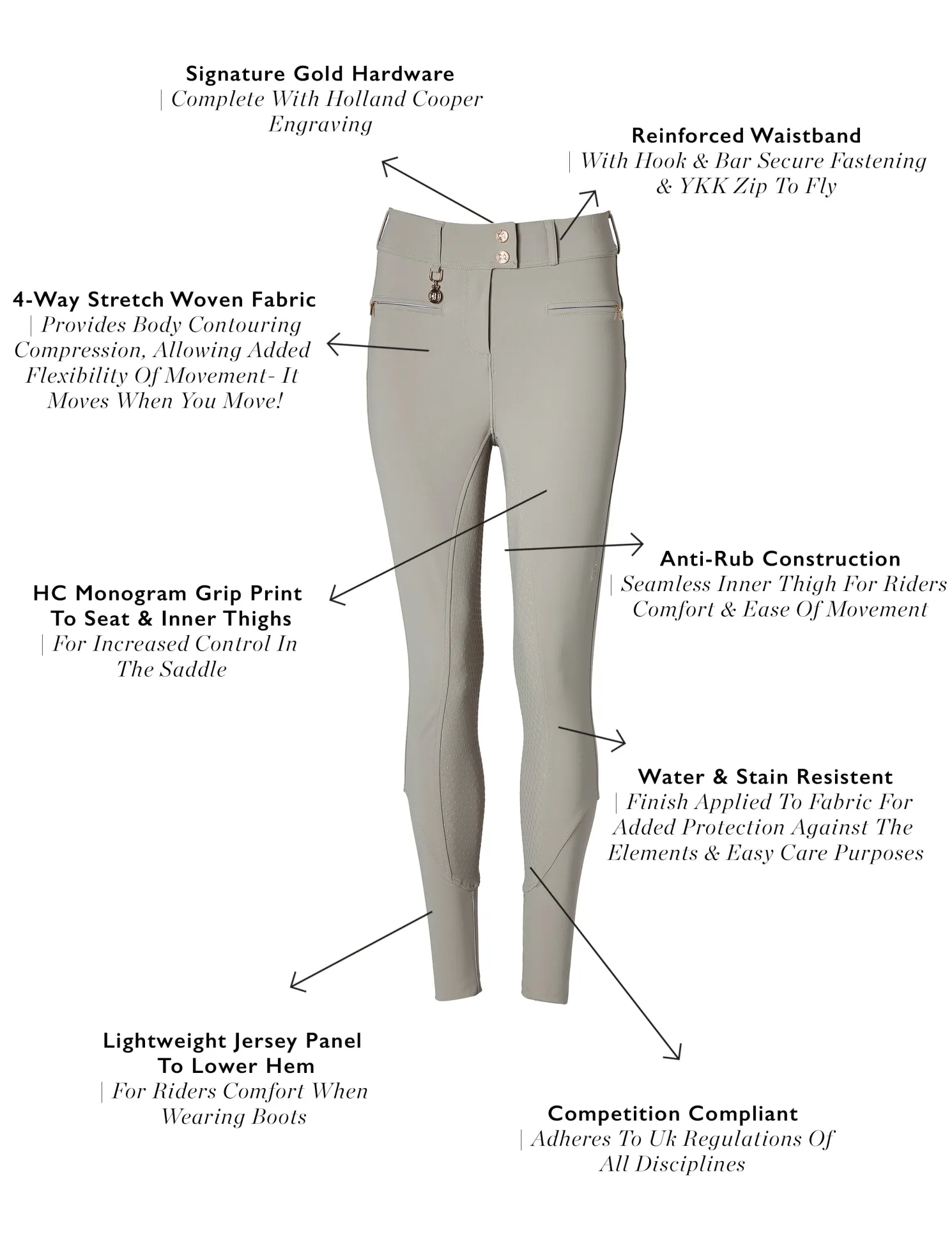 Windsor Breeches (Soft Grey)