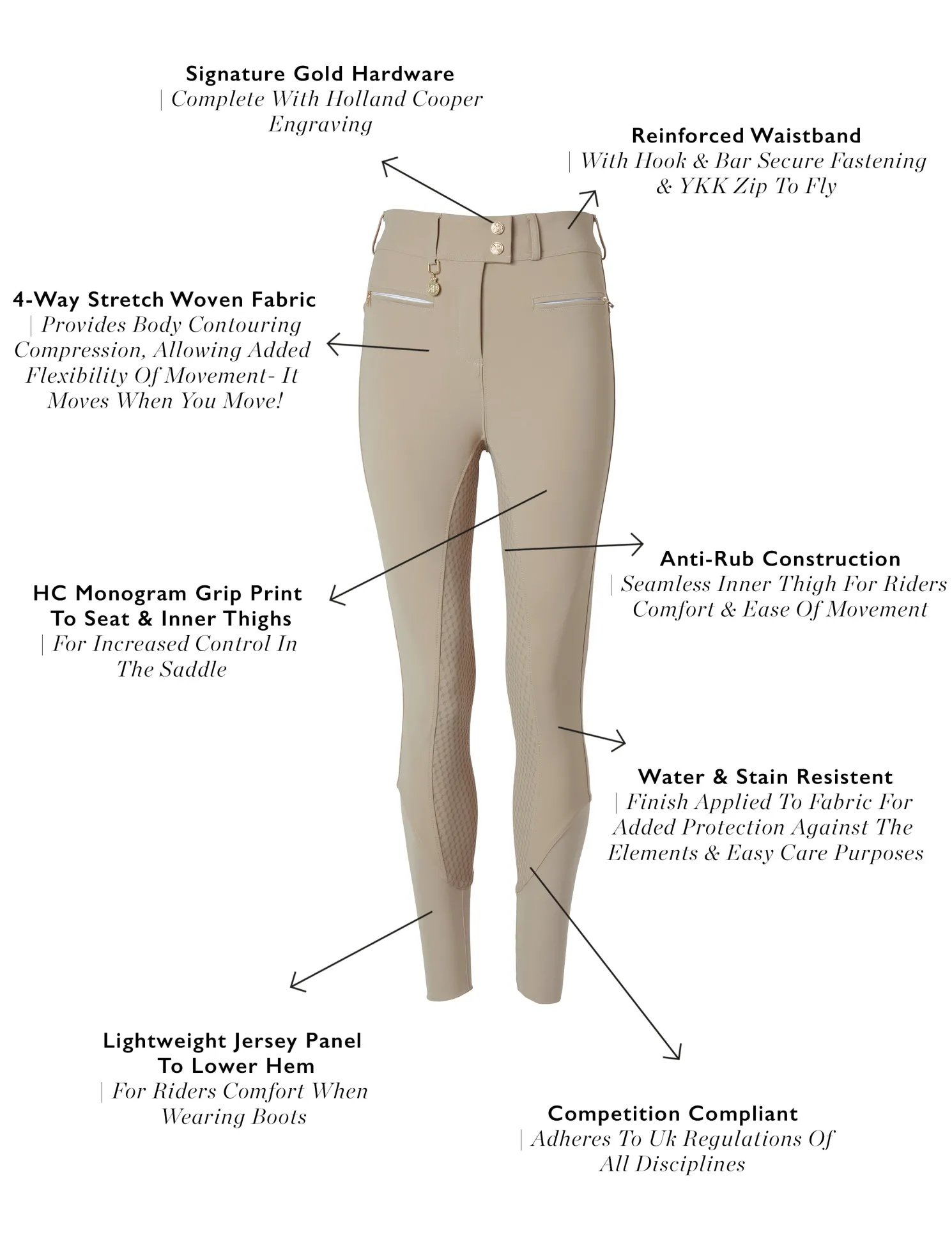 Windsor Breeches (Stone)